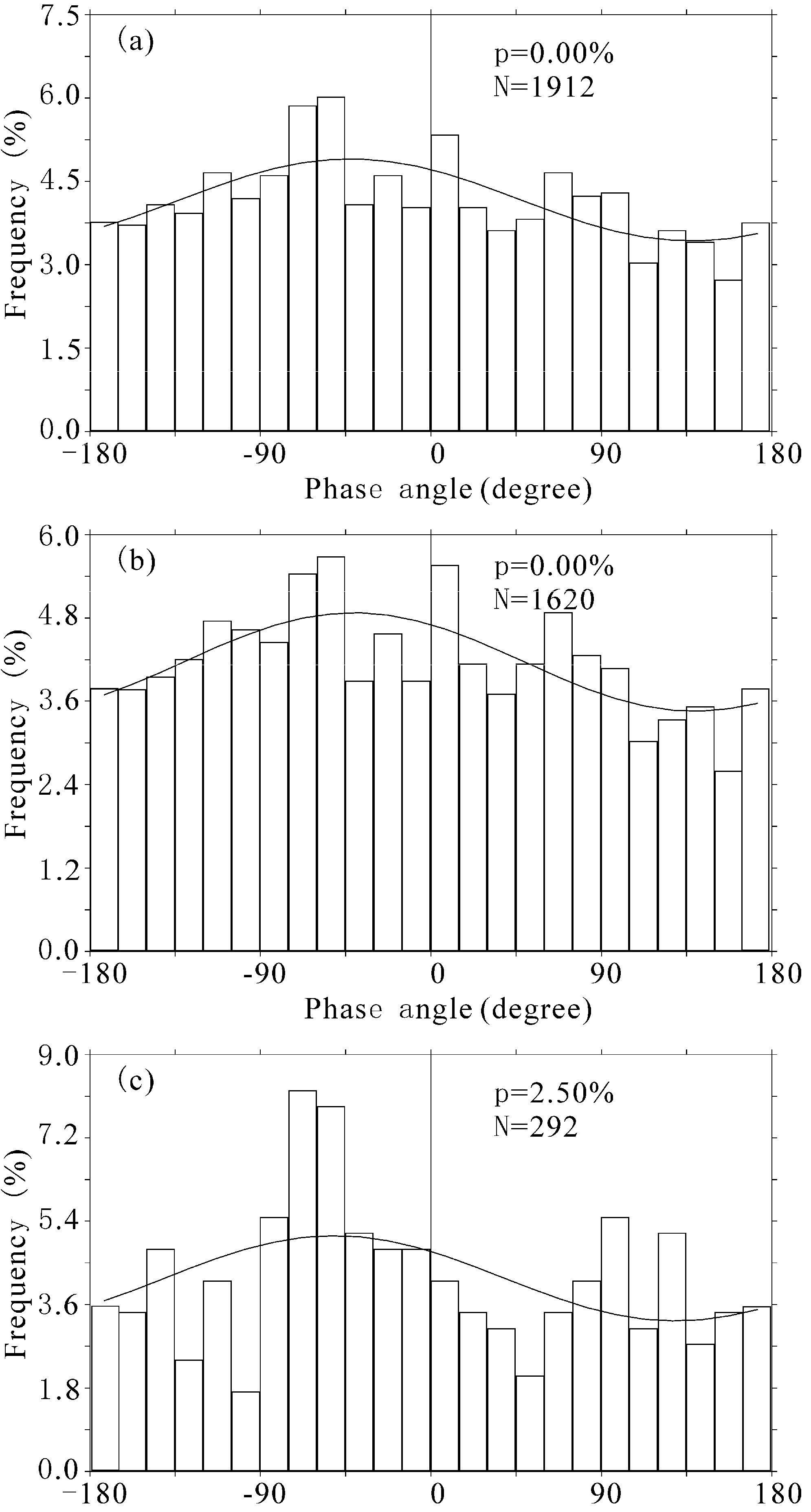 Applsci 12 08730 g004 Applsci 12 08730 g004