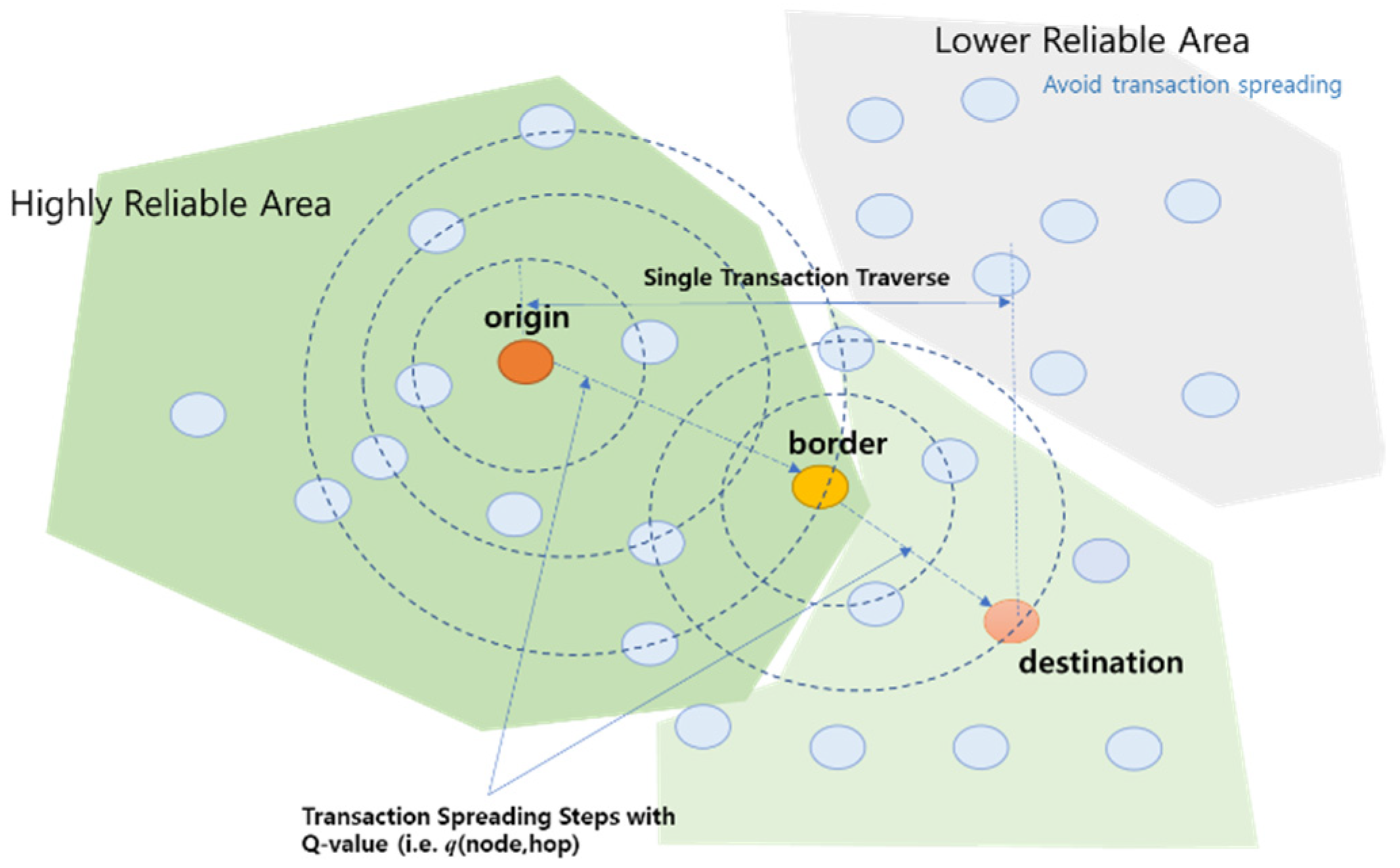 Applsci 12 08737 g002