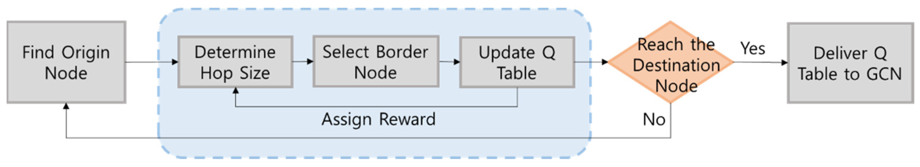 Applsci 12 08737 g004