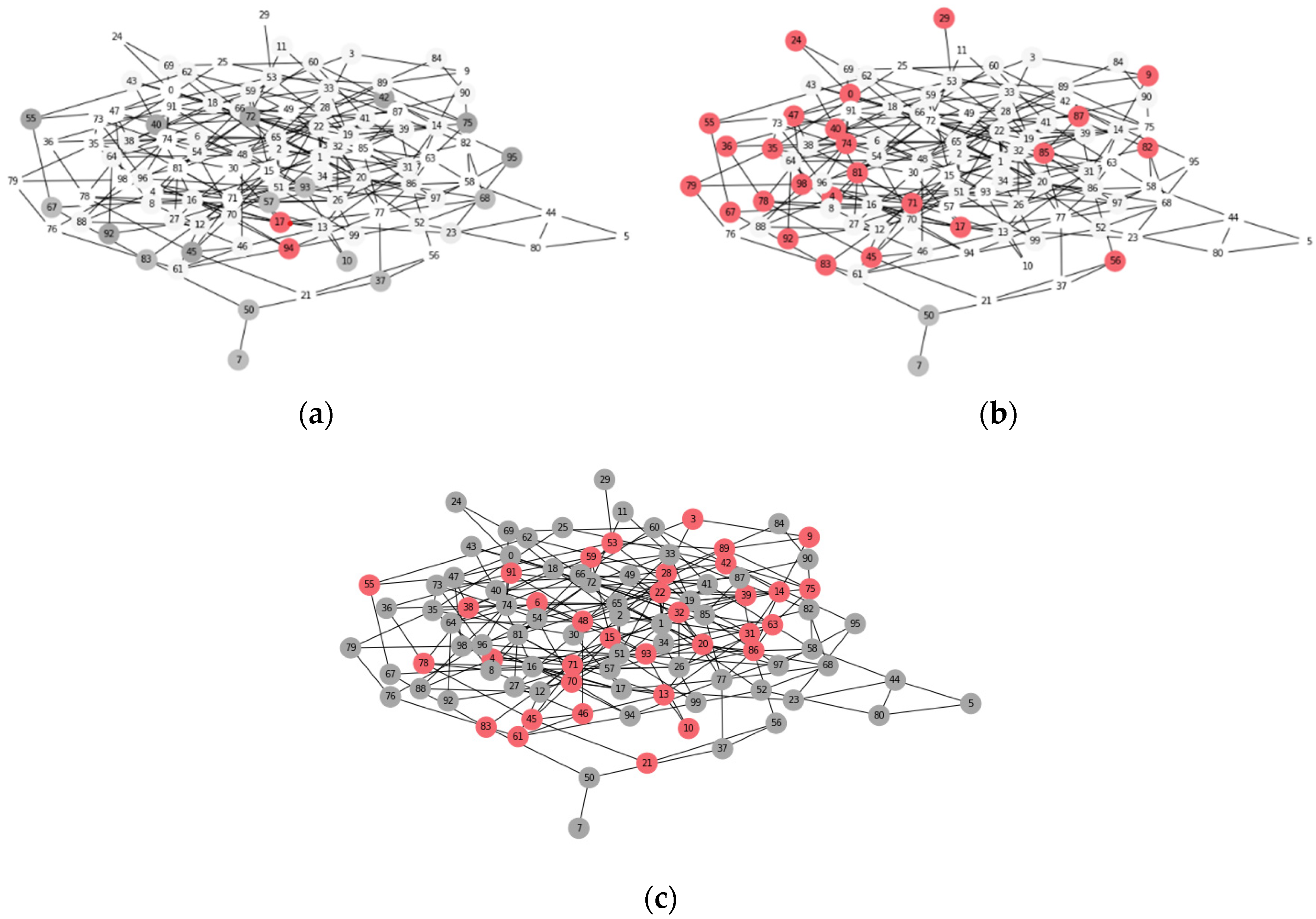 Applsci 12 08737 g006