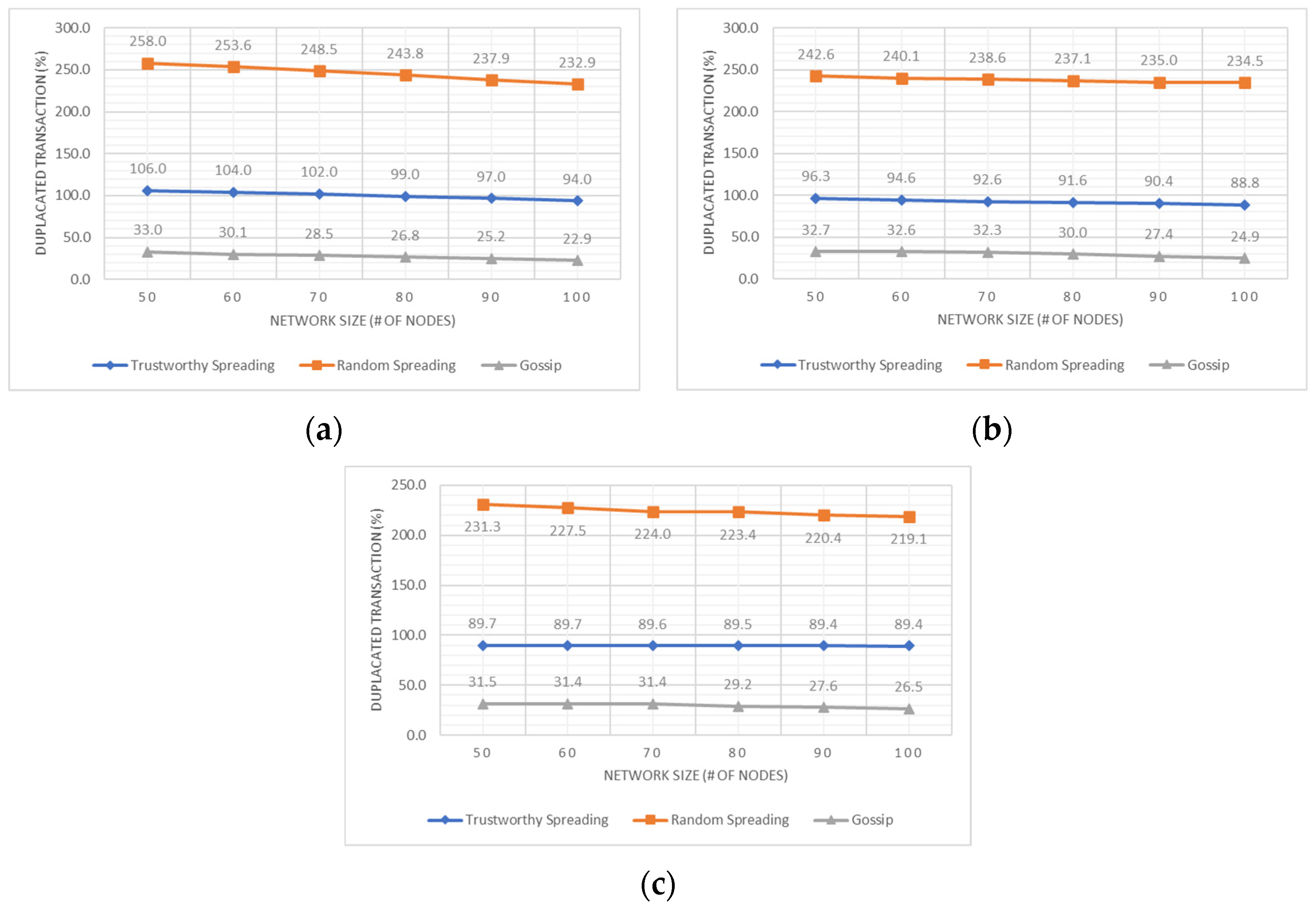 Applsci 12 08737 g008