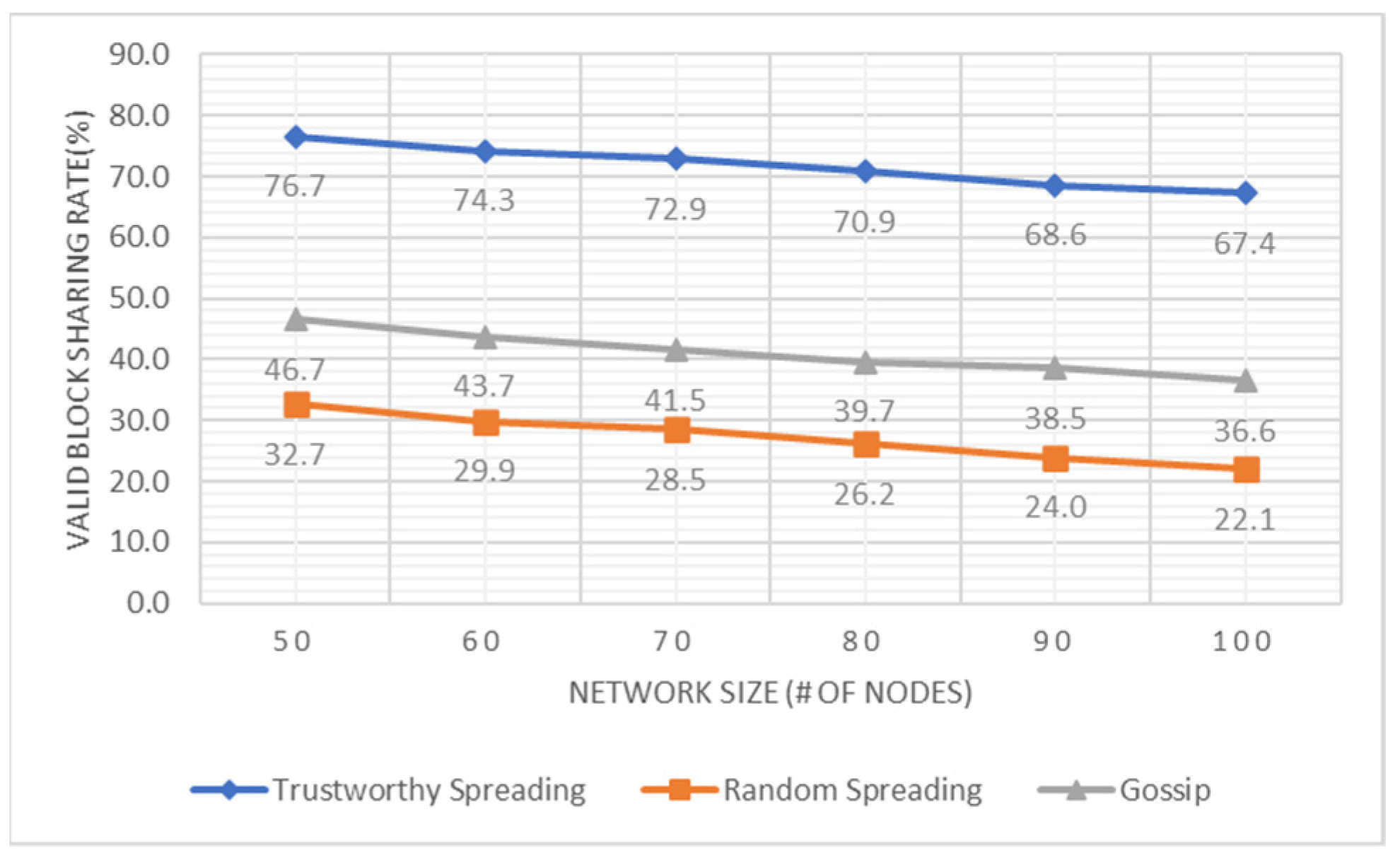 Applsci 12 08737 g009