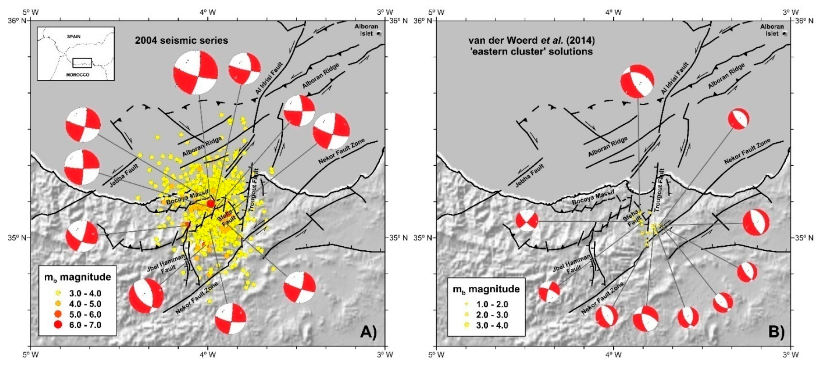 Applsci 12 08744 g005