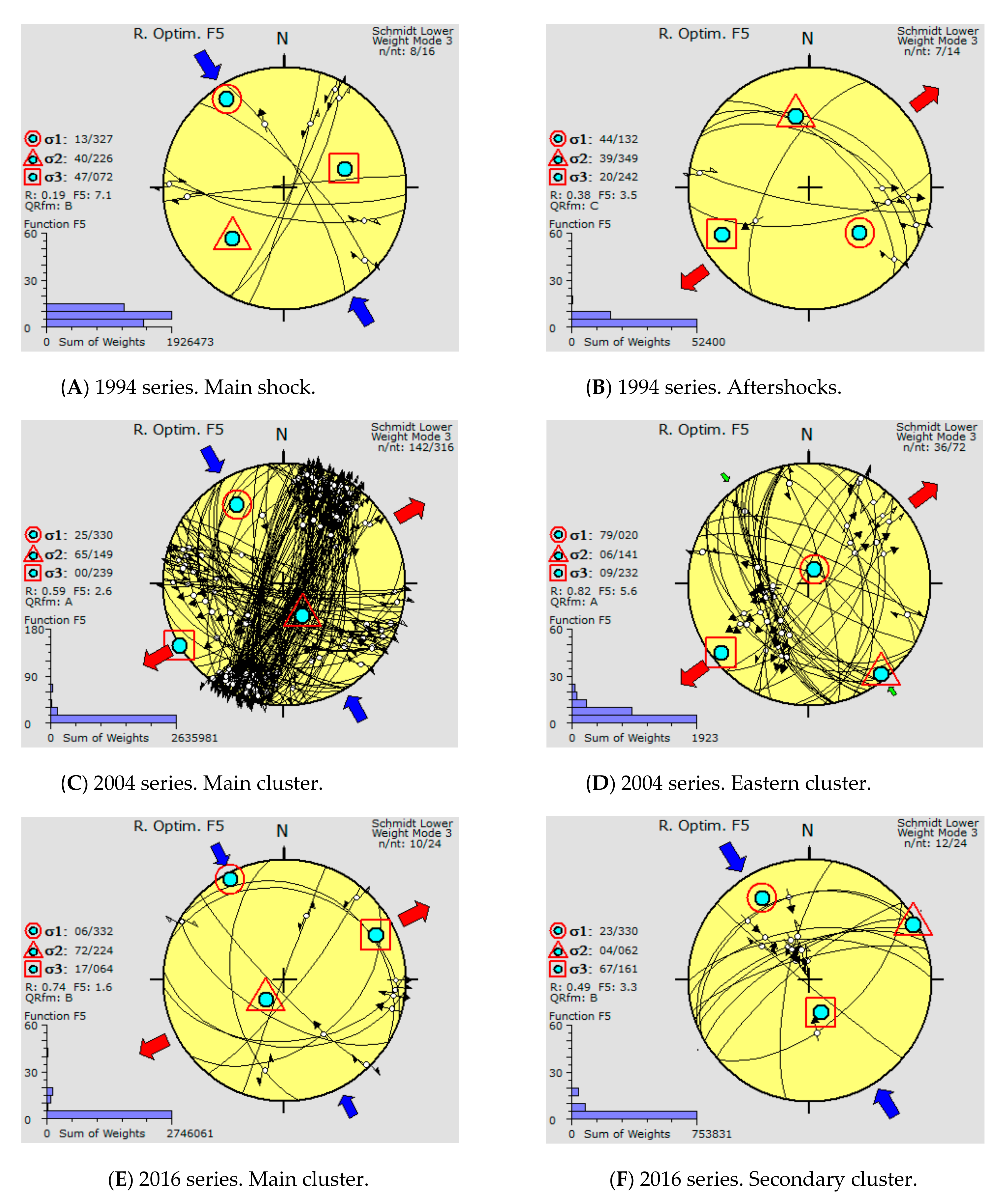 Applsci 12 08744 g007