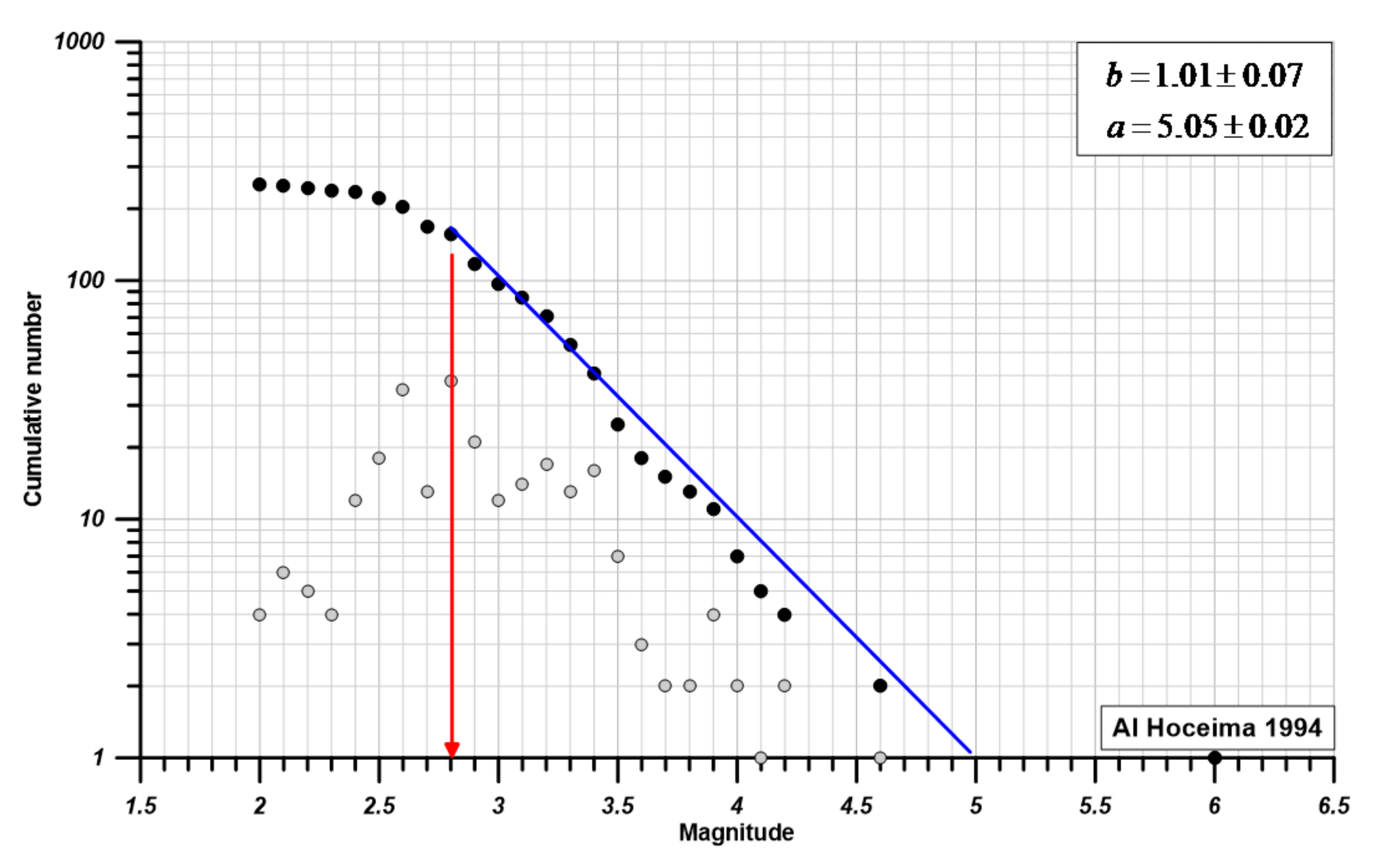 Applsci 12 08744 g009a