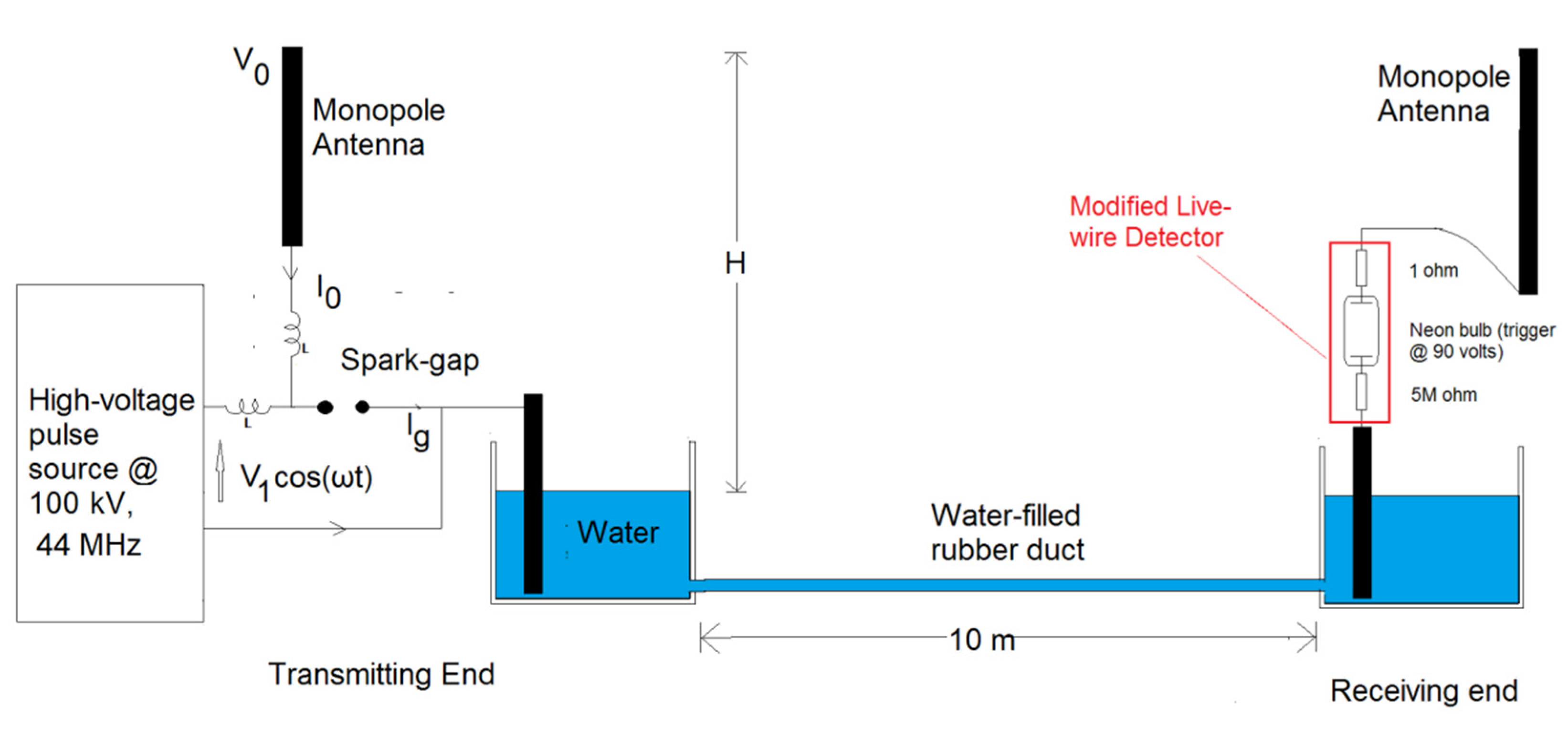 Applsci 12 08751 g002