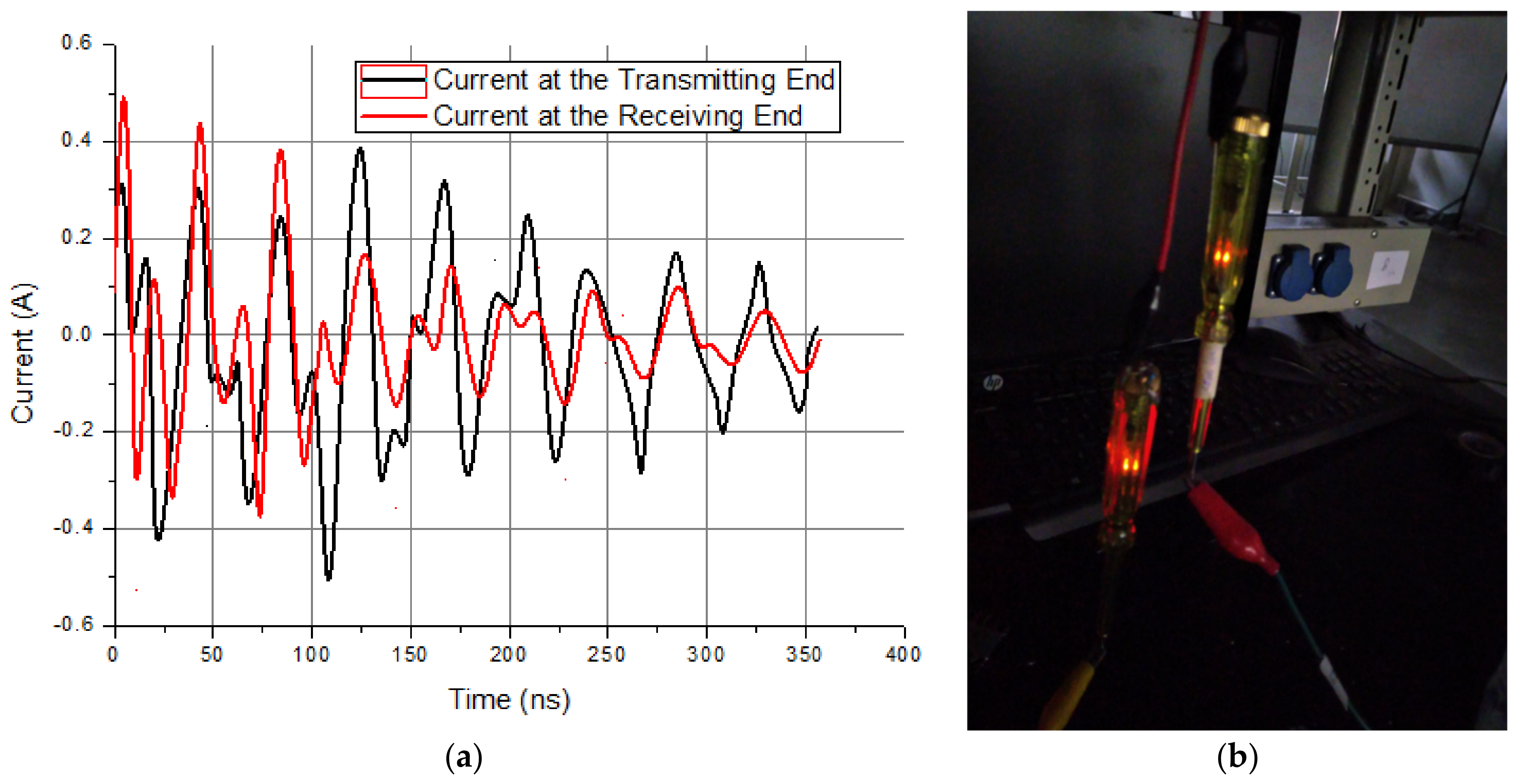 Applsci 12 08751 g003