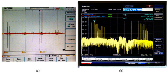 Applsci 12 08751 g0a1 550