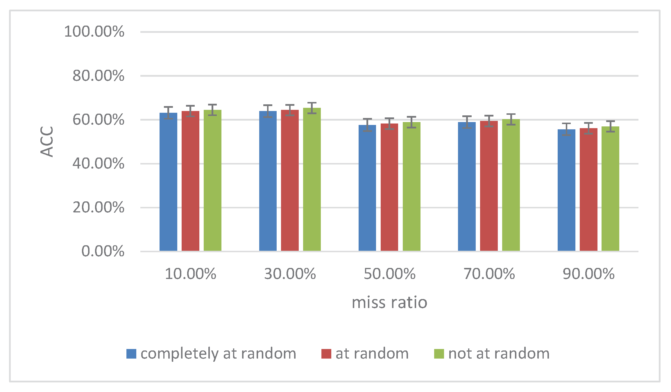 Applsci 12 08752 g002