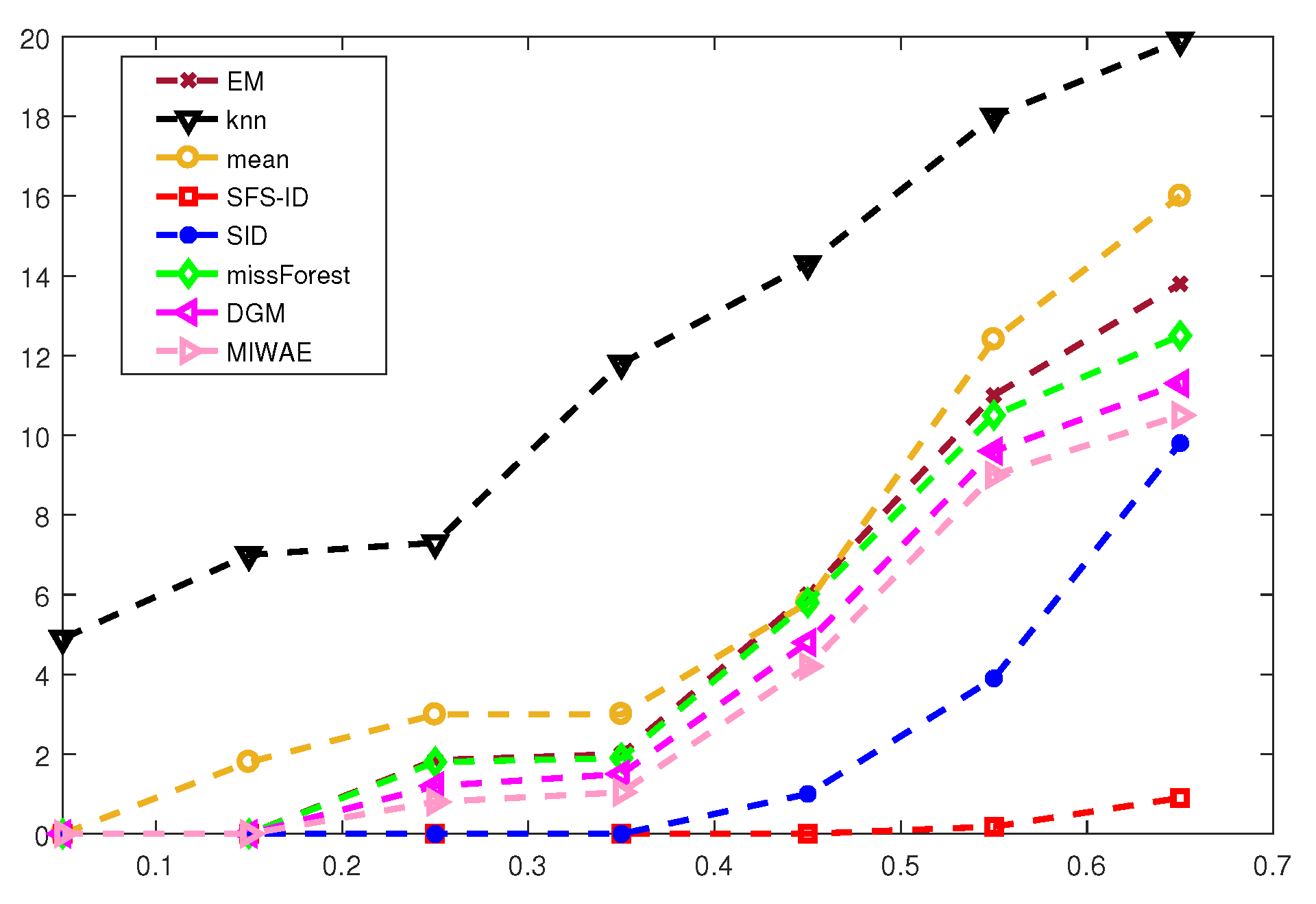 Applsci 12 08752 g004