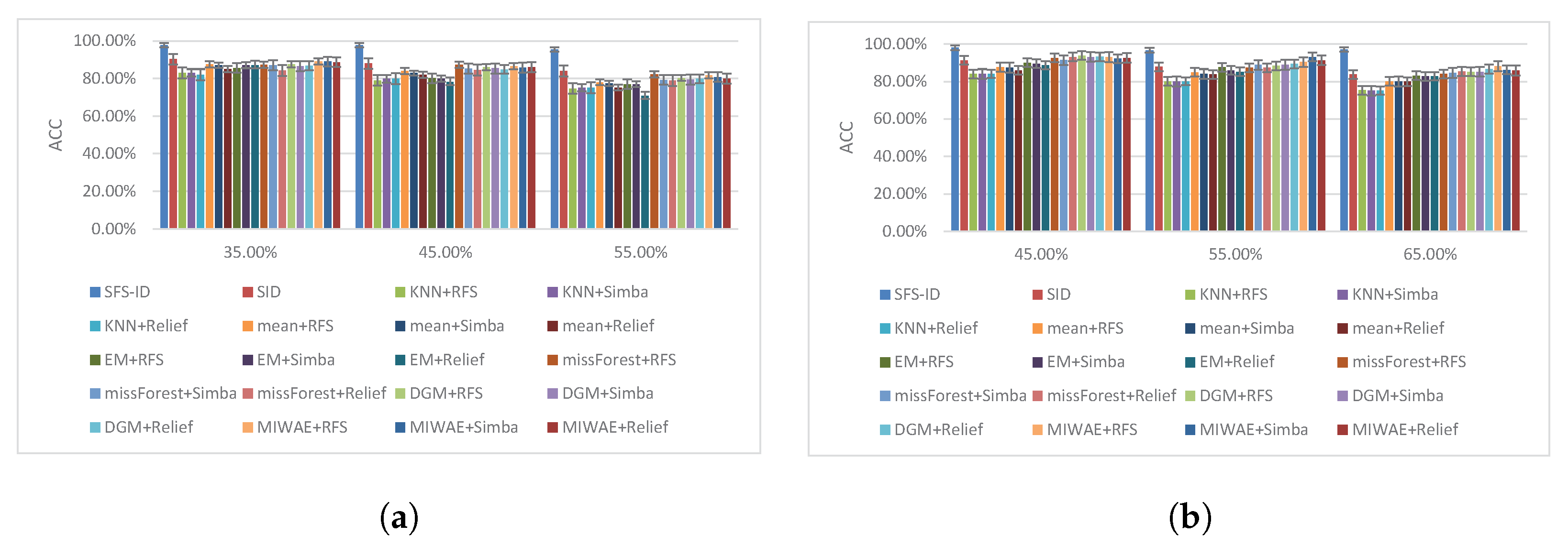 Applsci 12 08752 g005