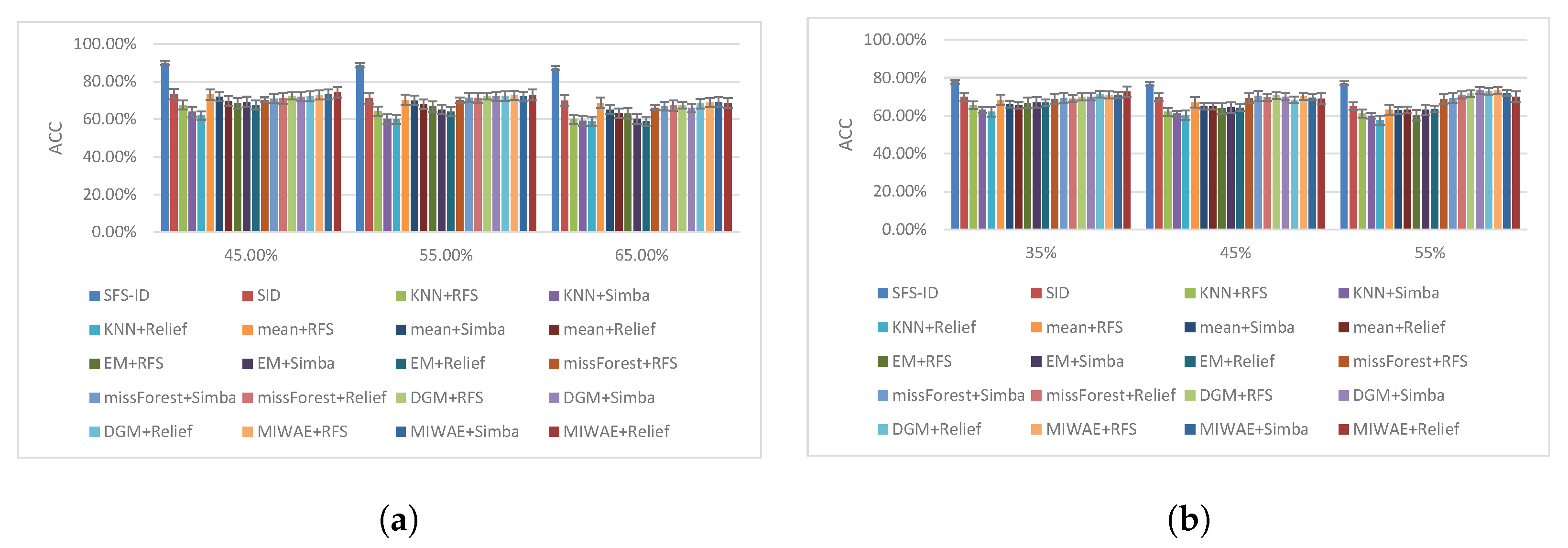 Applsci 12 08752 g006