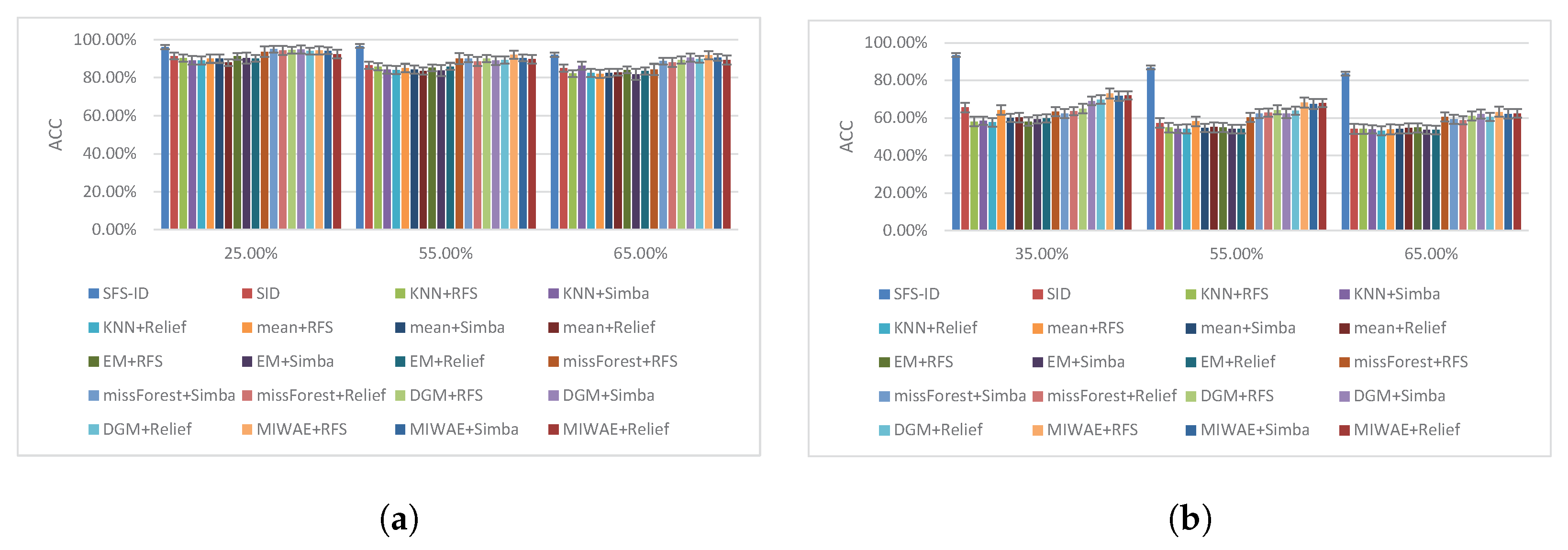 Applsci 12 08752 g007