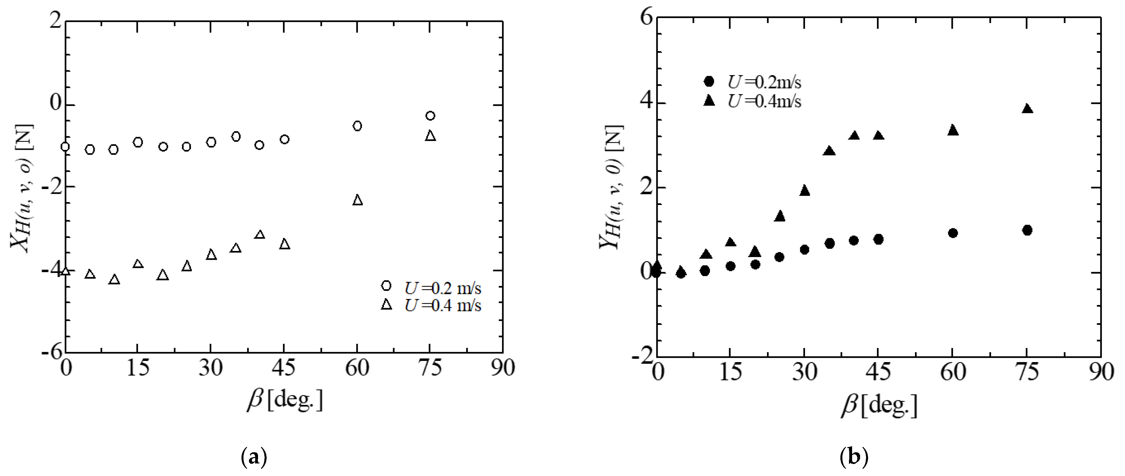 Applsci 12 08759 g008