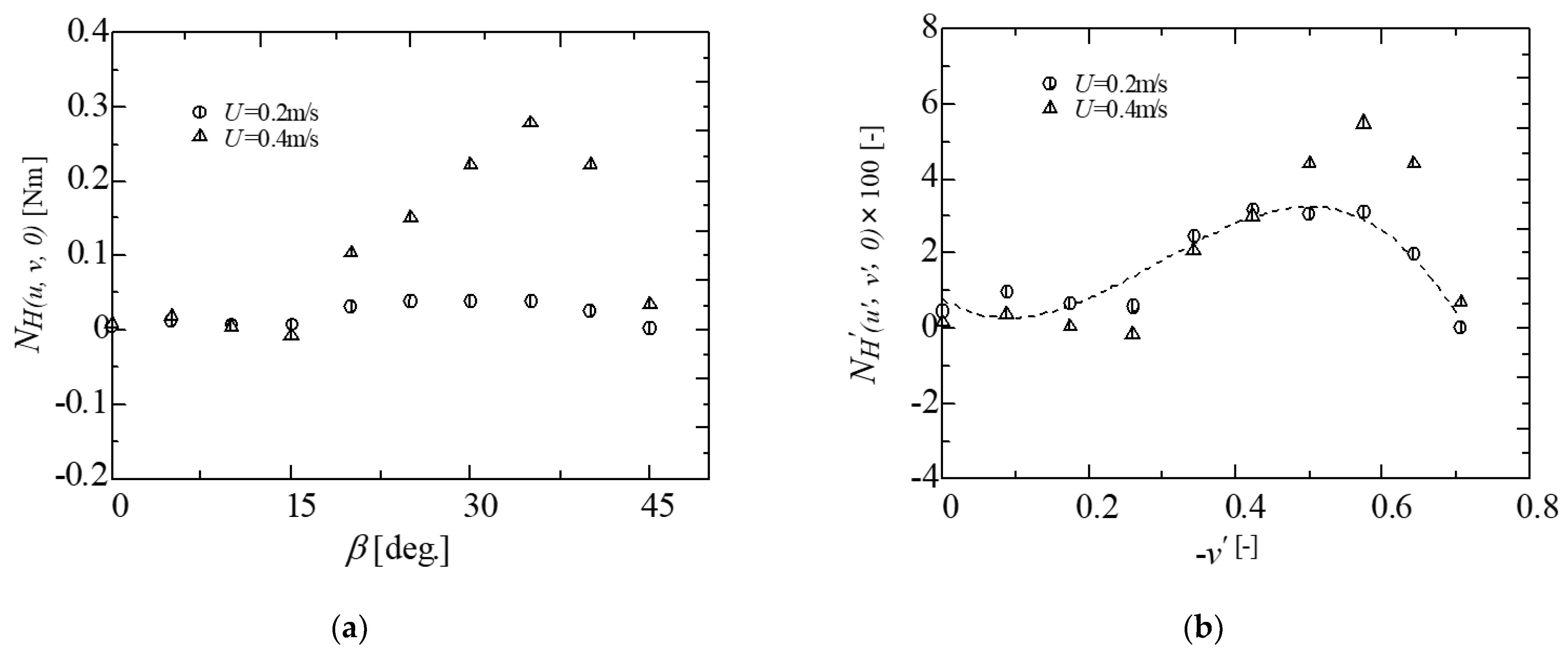 Applsci 12 08759 g010