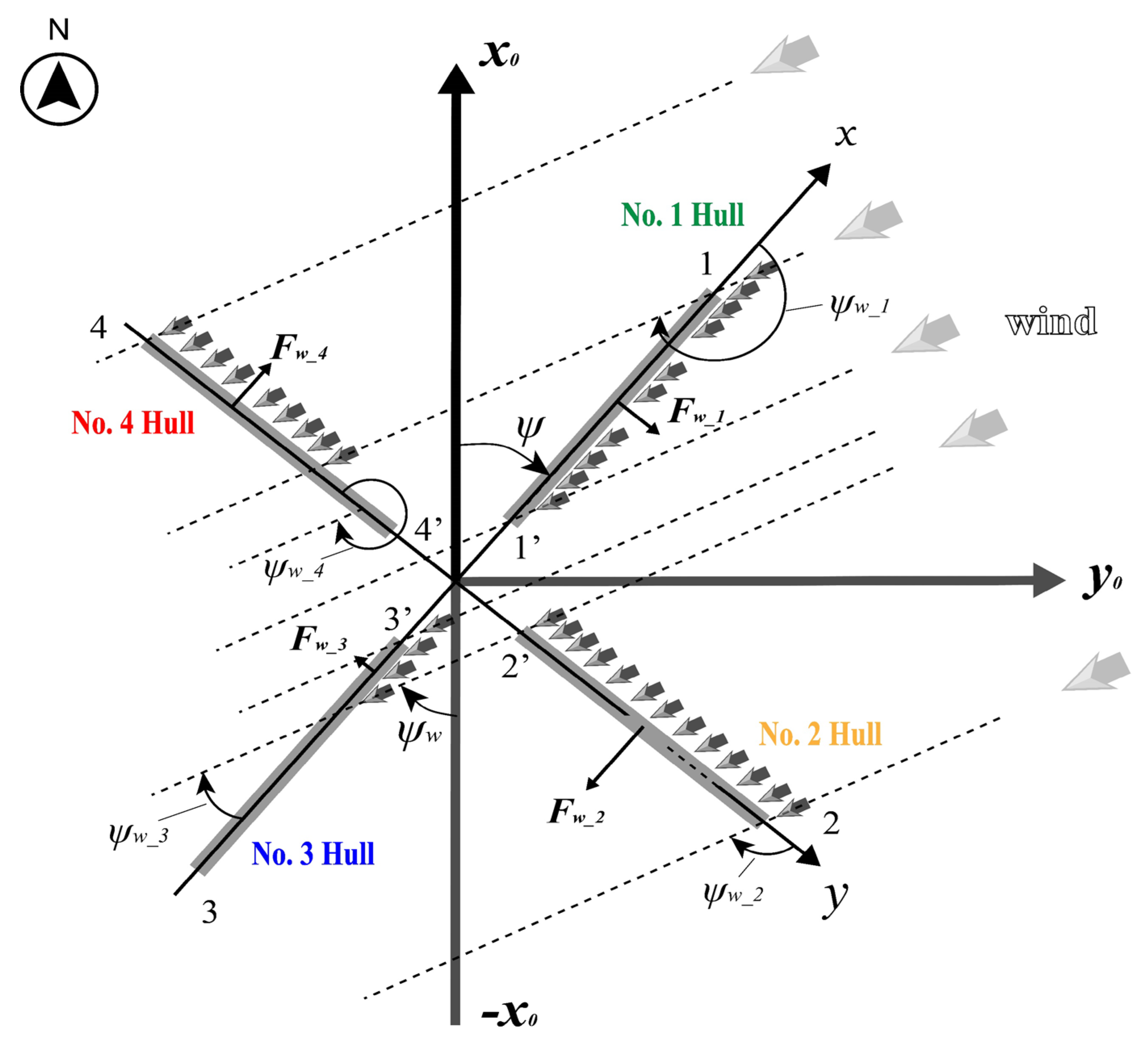 Applsci 12 08759 g014