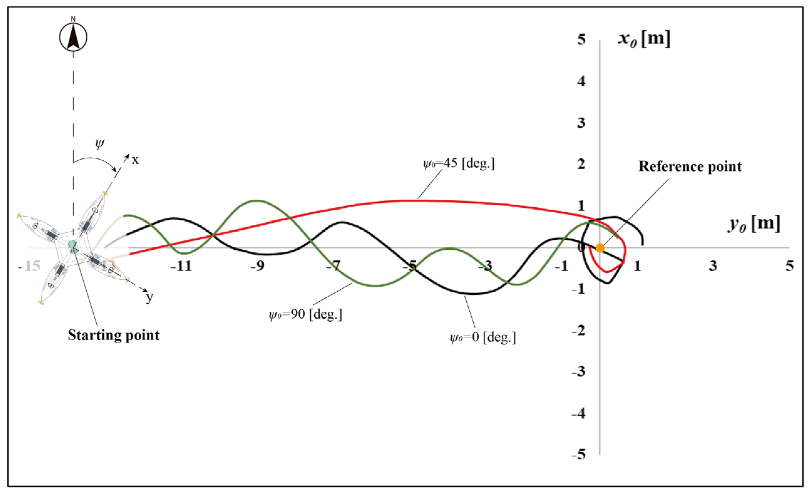 Applsci 12 08759 g016