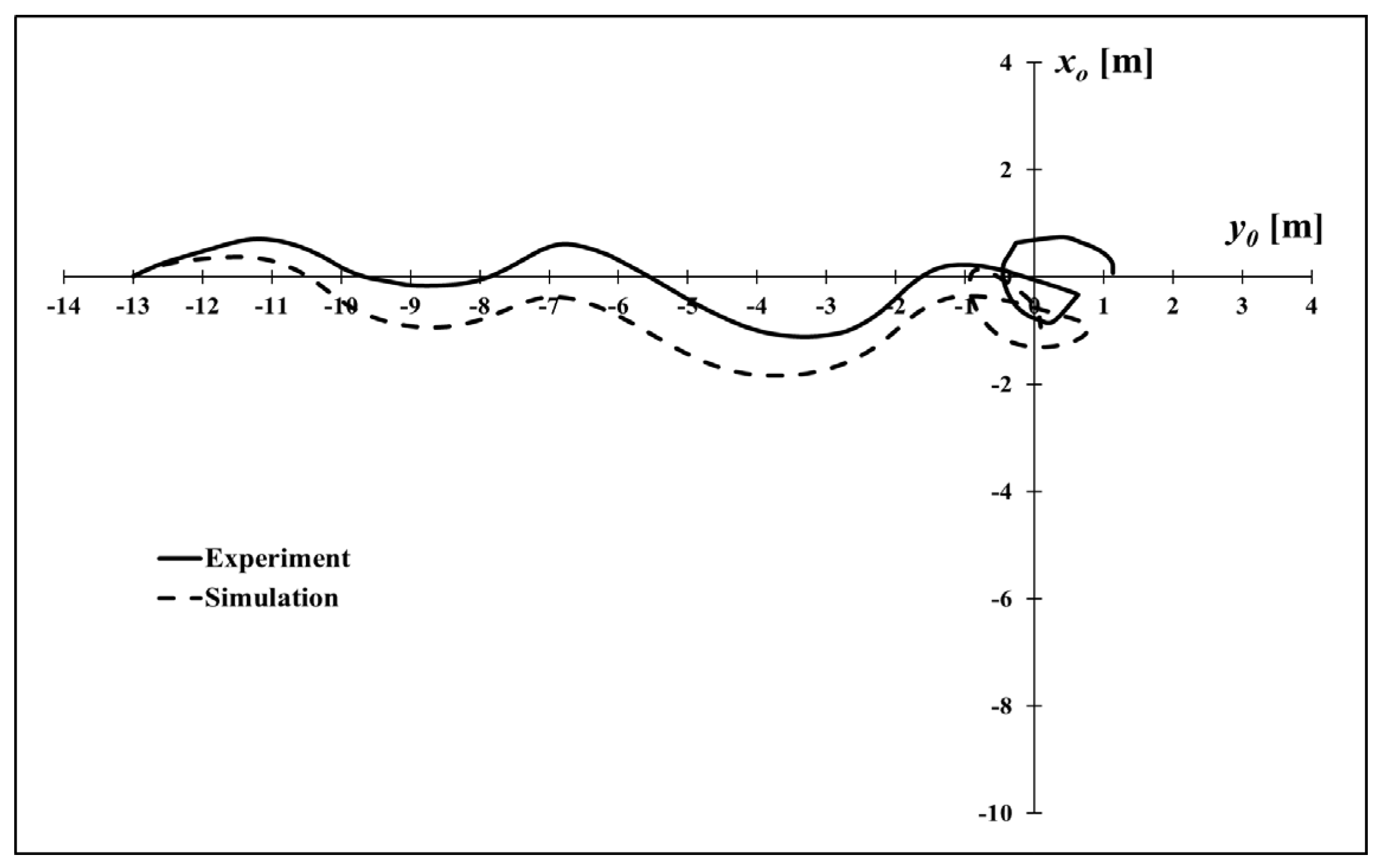 Applsci 12 08759 g017
