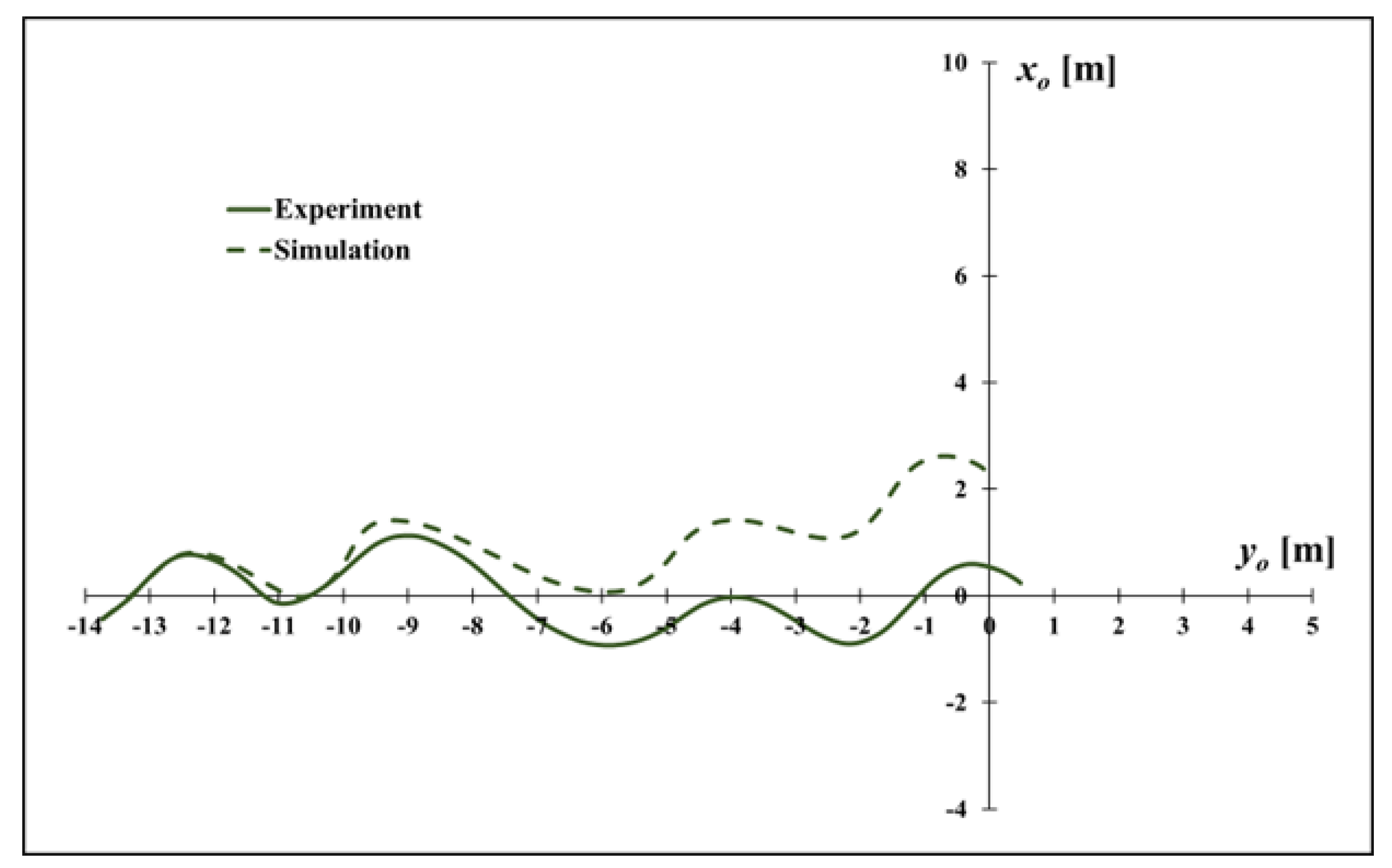Applsci 12 08759 g019