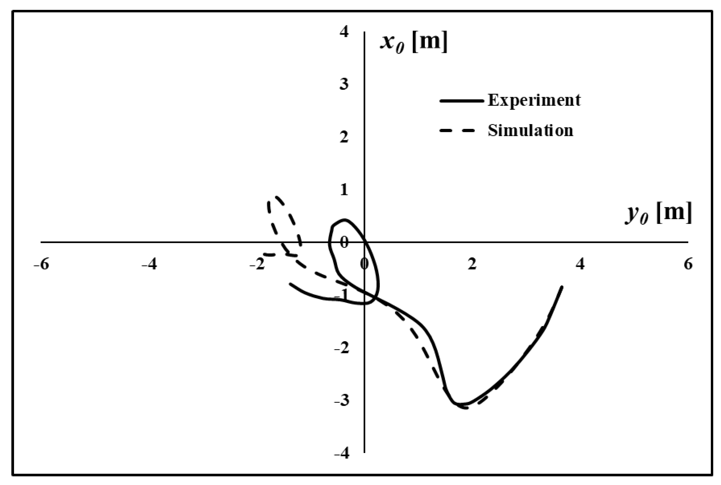 Applsci 12 08759 g022