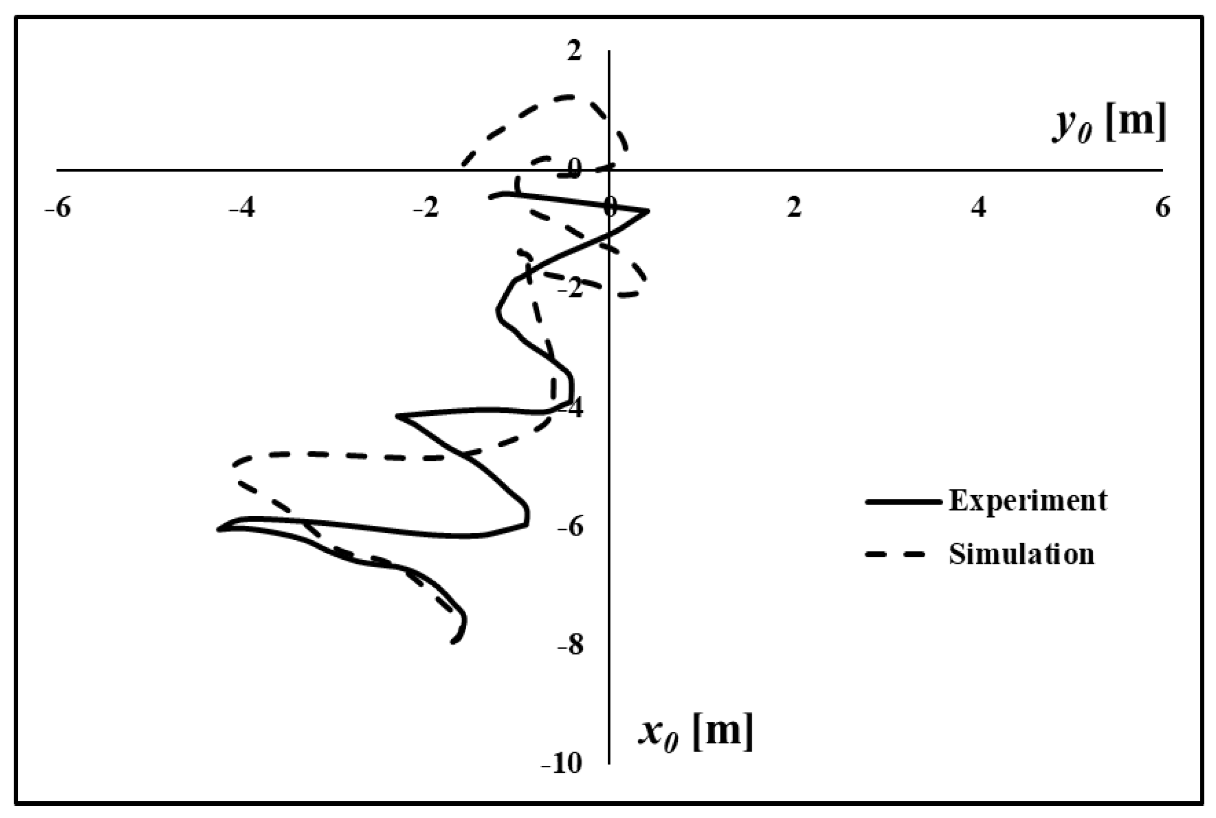 Applsci 12 08759 g023