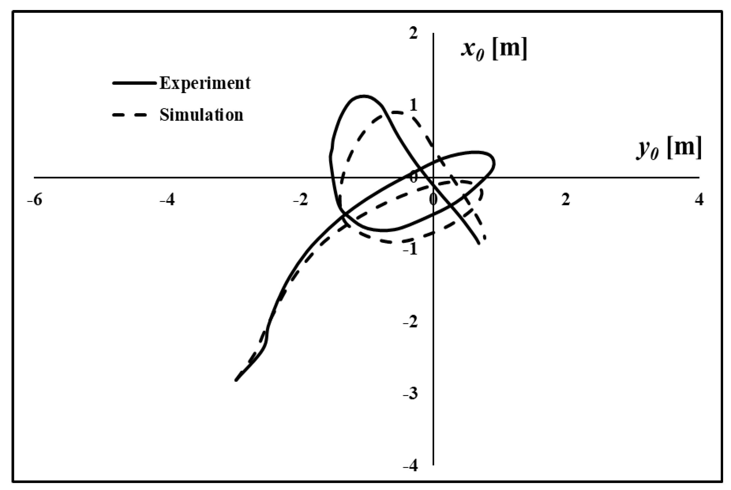 Applsci 12 08759 g024