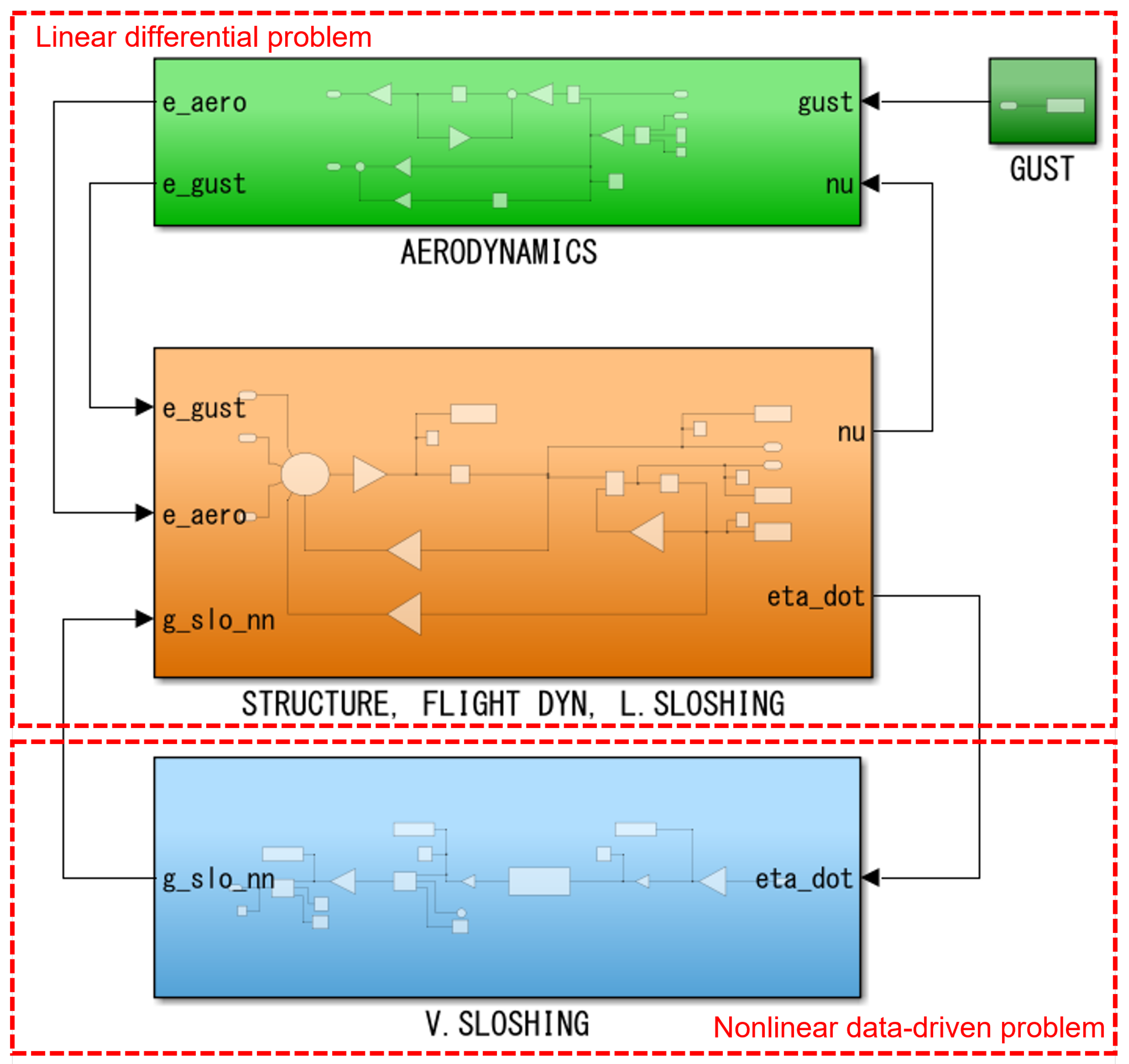 Applsci 12 08762 g001