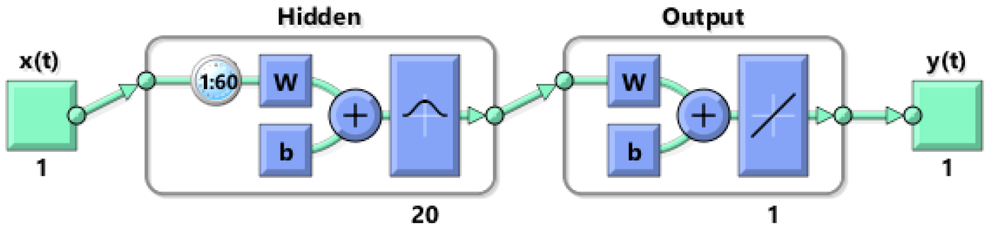 Applsci 12 08762 g002