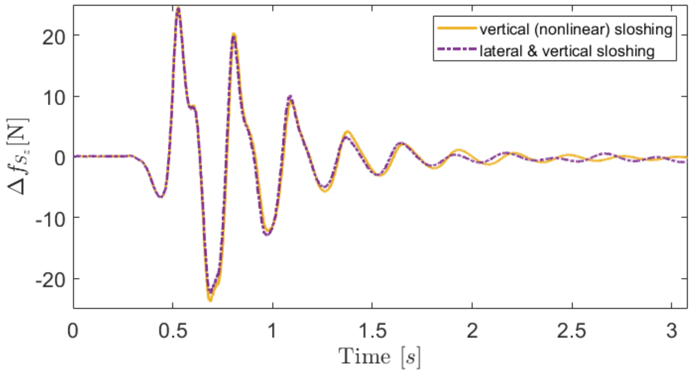 Applsci 12 08762 g008