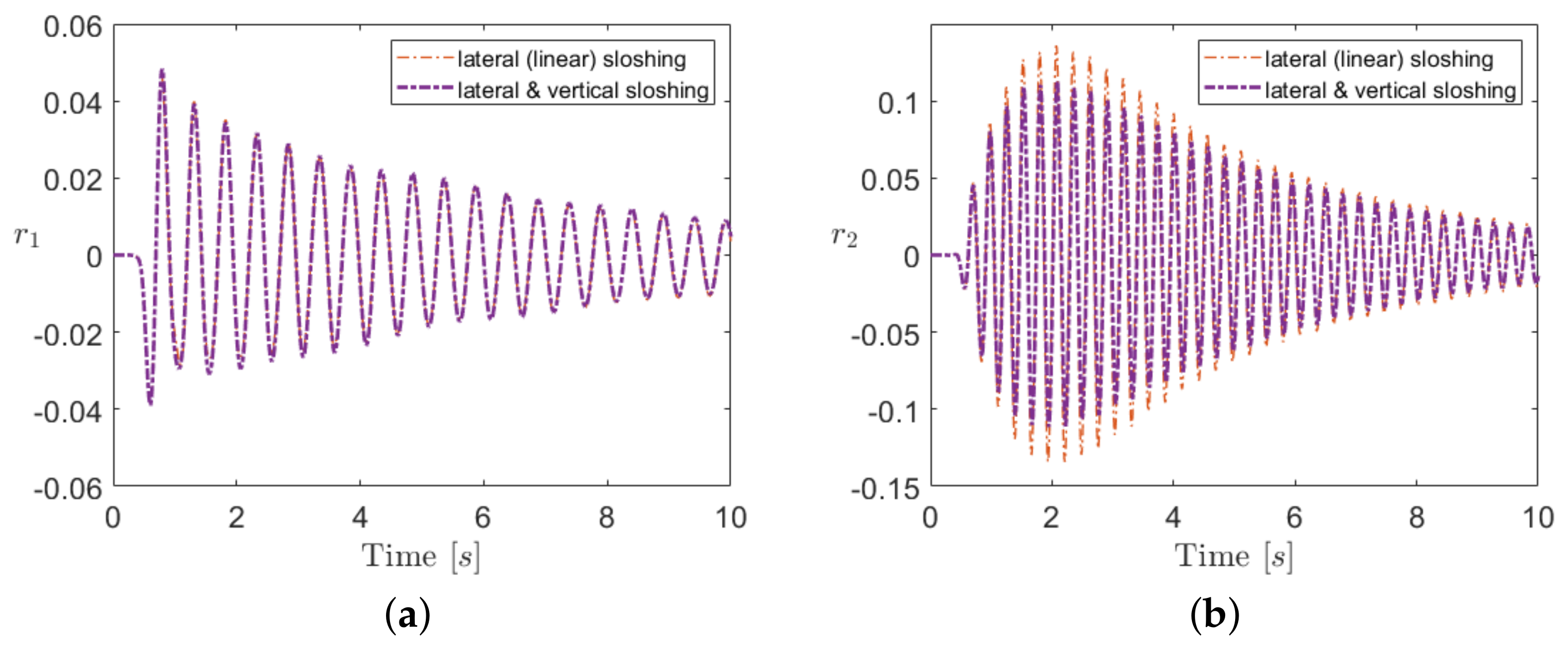 Applsci 12 08762 g009