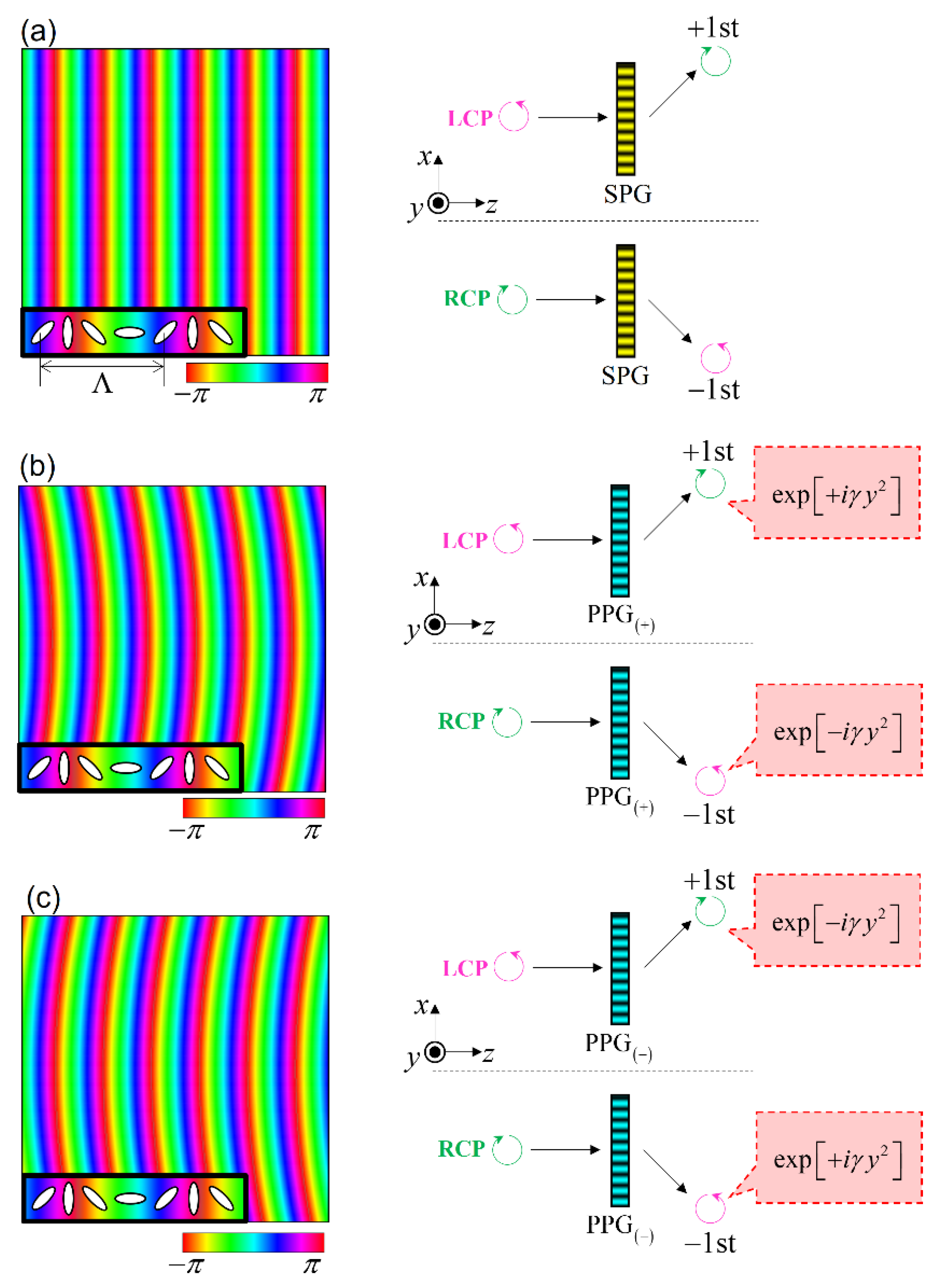 Applsci 12 08768 g002