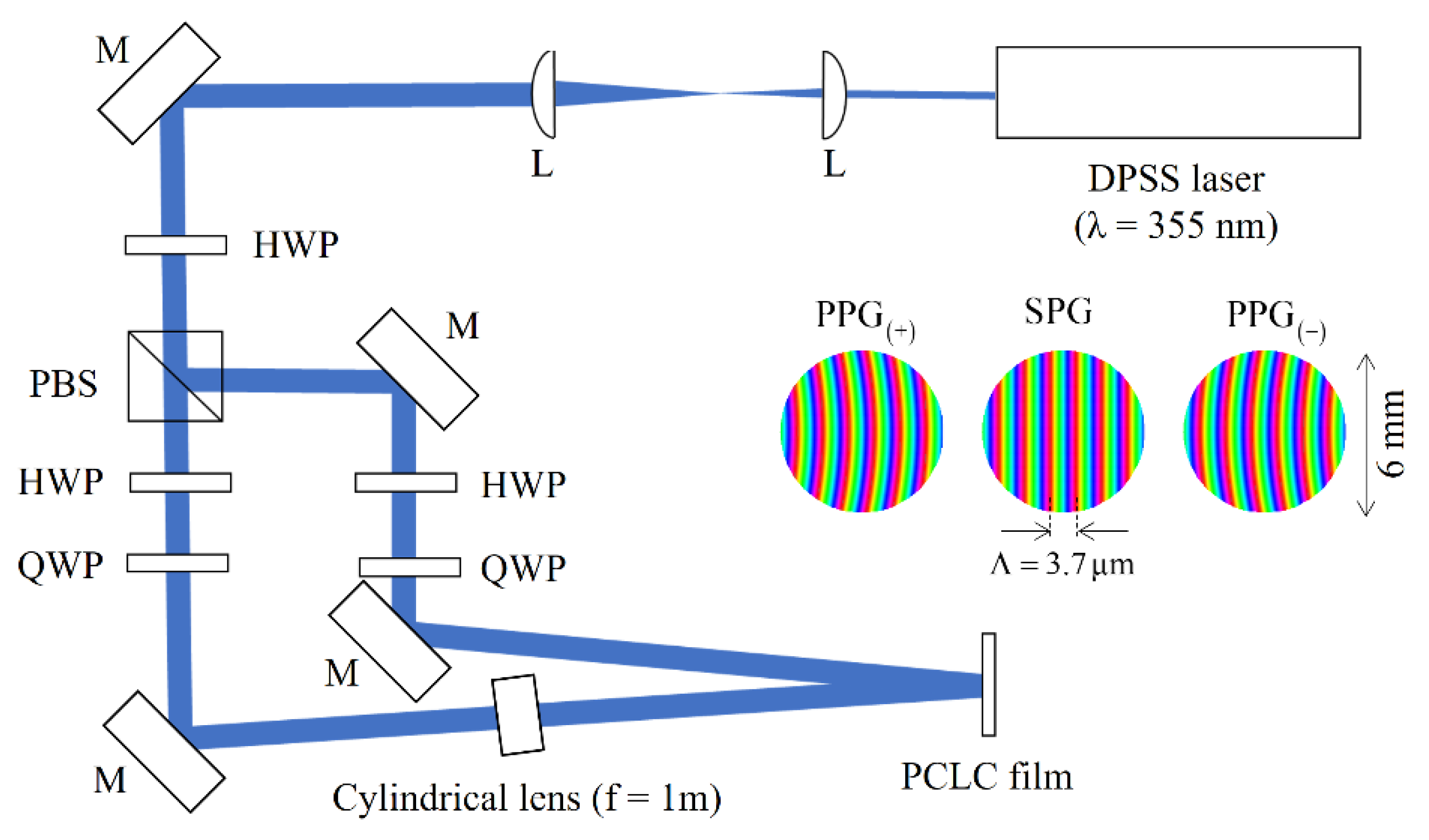 Applsci 12 08768 g003