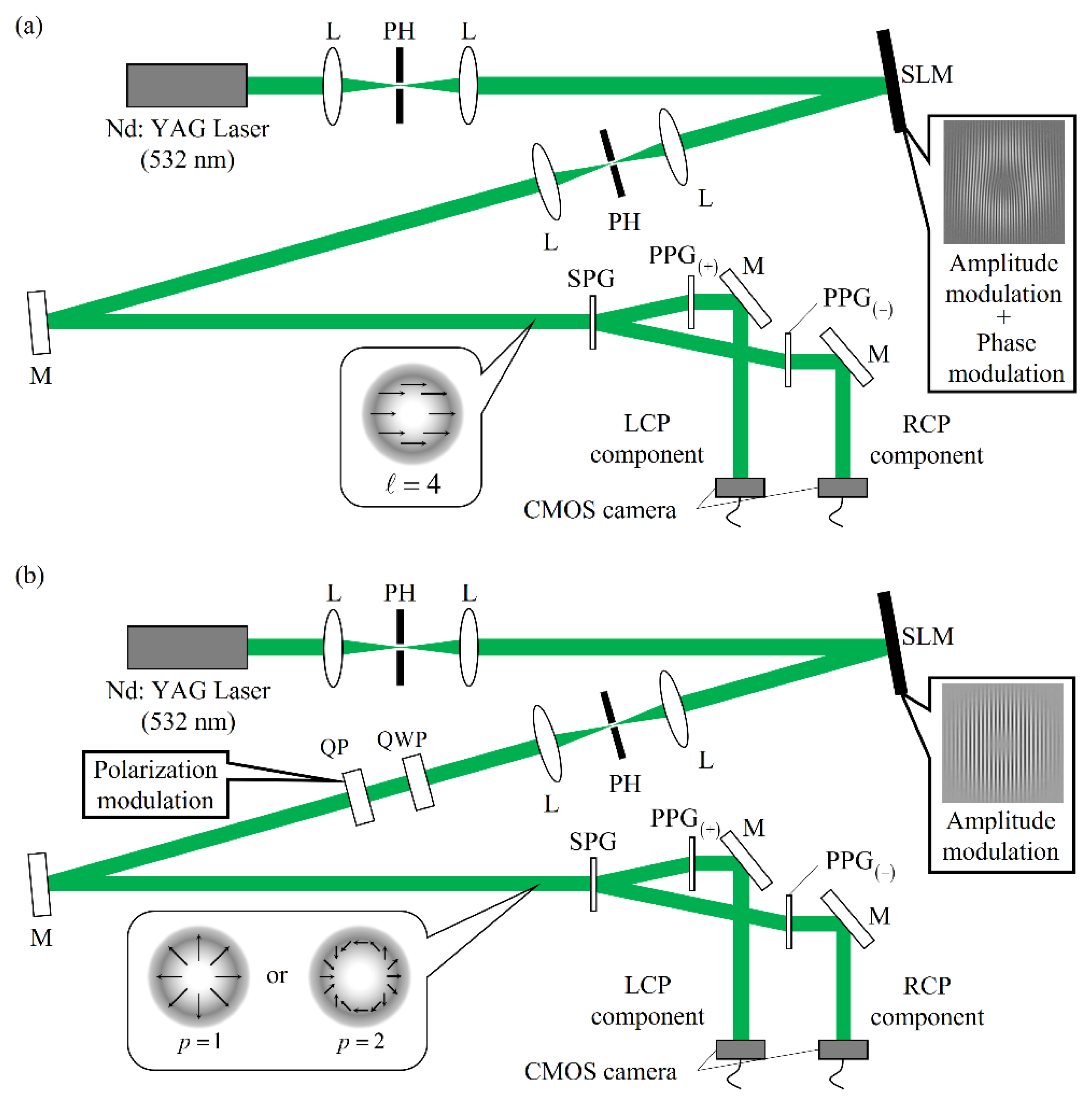 Applsci 12 08768 g004