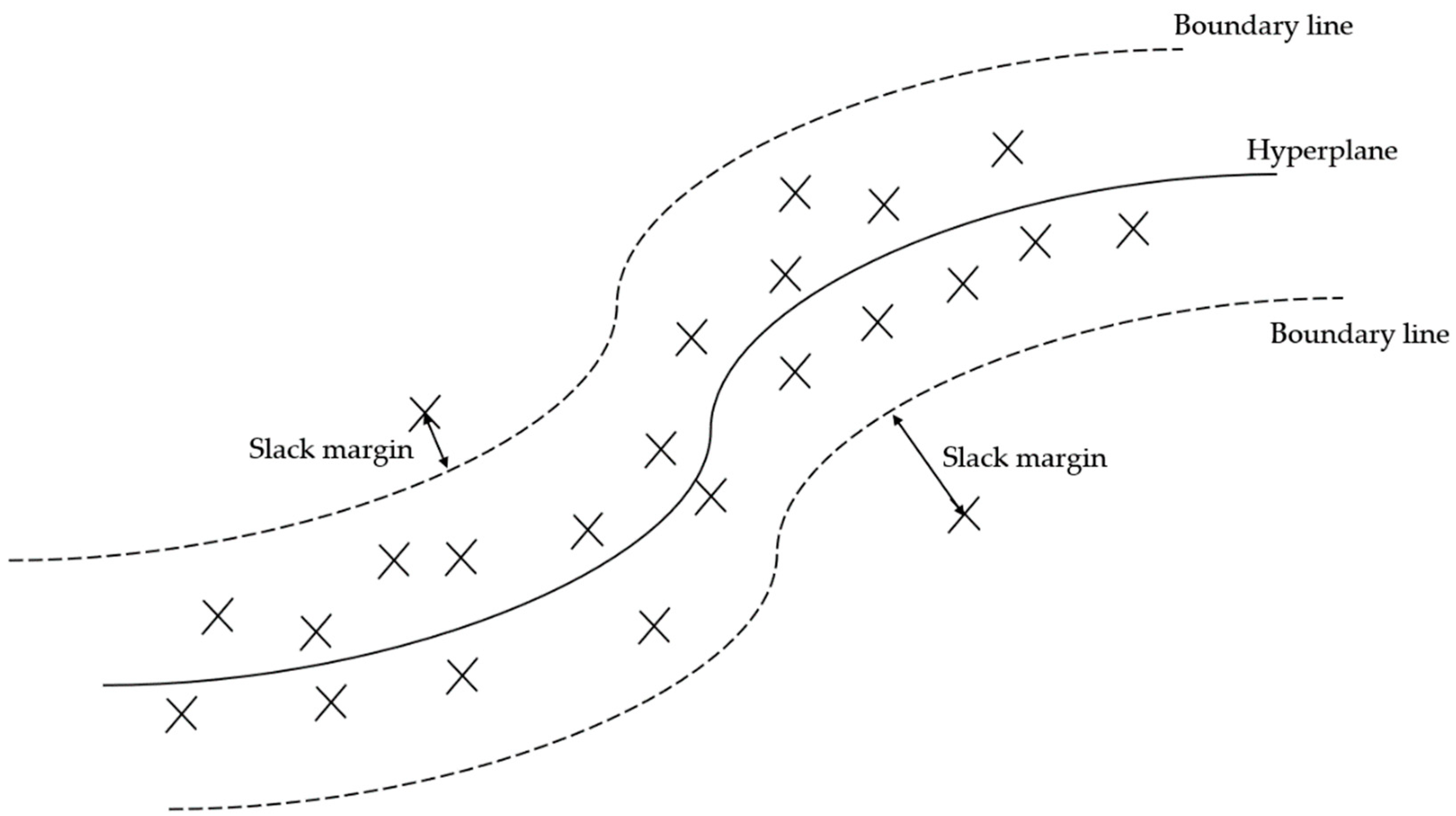 Applsci 12 08769 g002