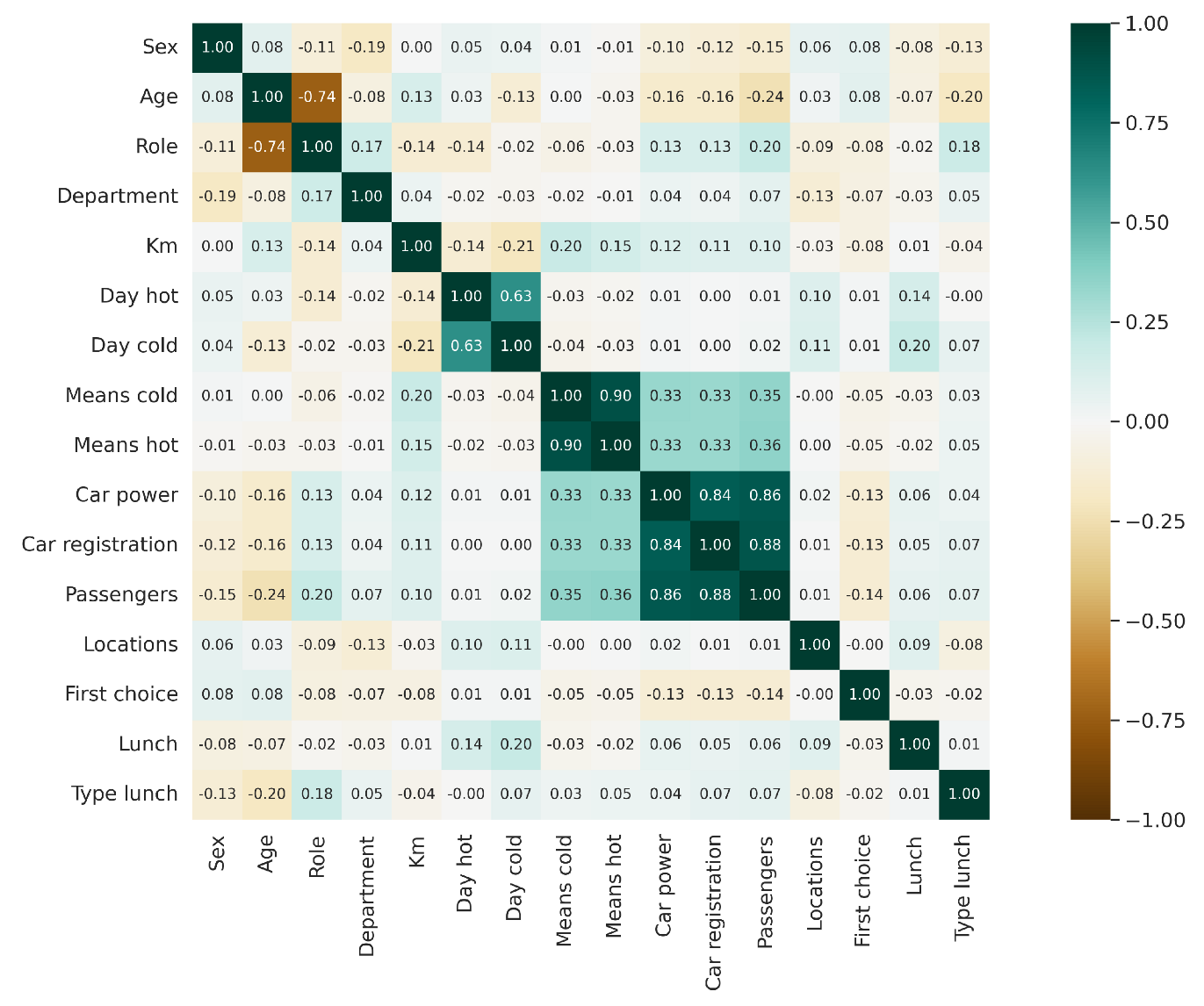 Applsci 12 08774 g001