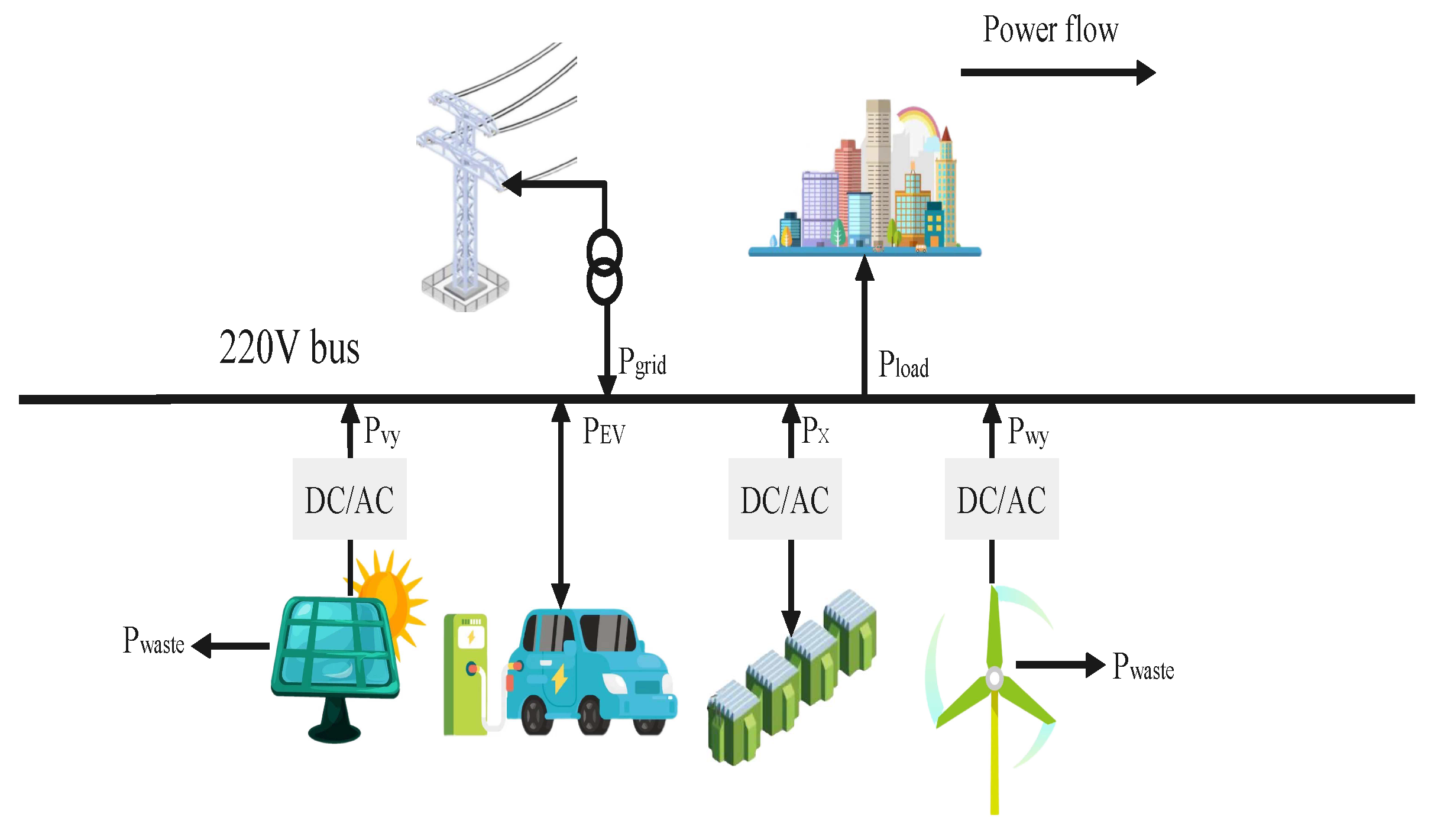 Applsci 12 08778 g001