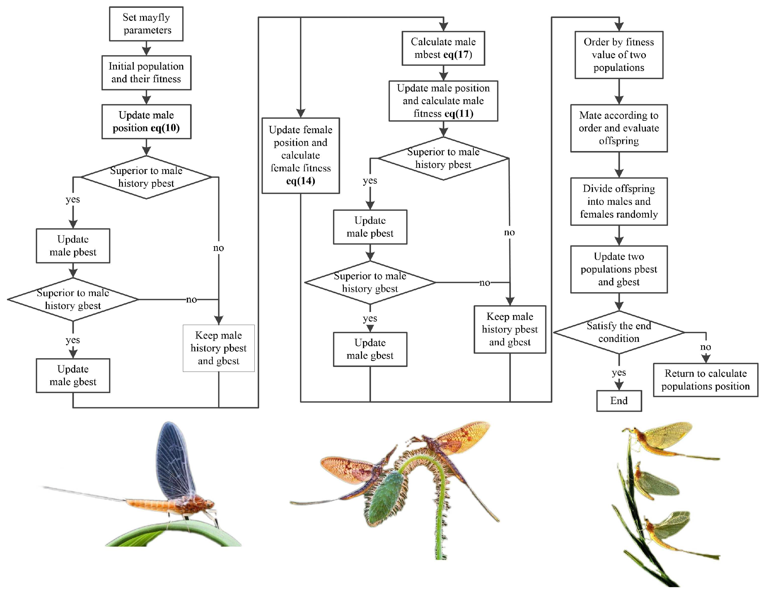 Applsci 12 08778 g004