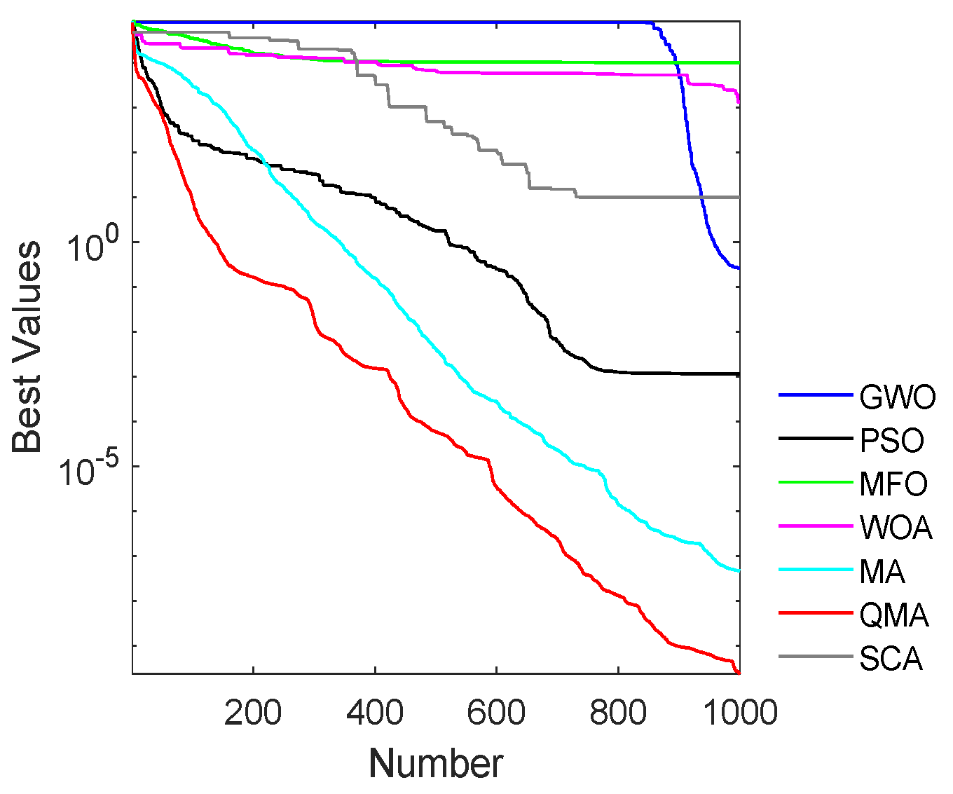 Applsci 12 08778 g005