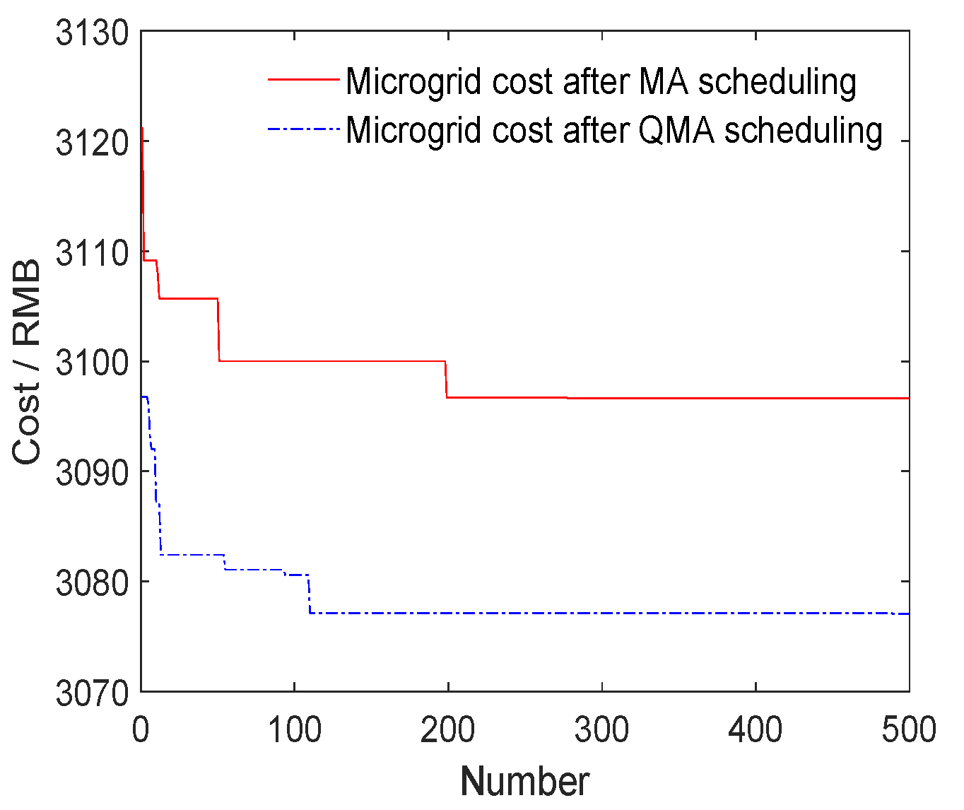 Applsci 12 08778 g013