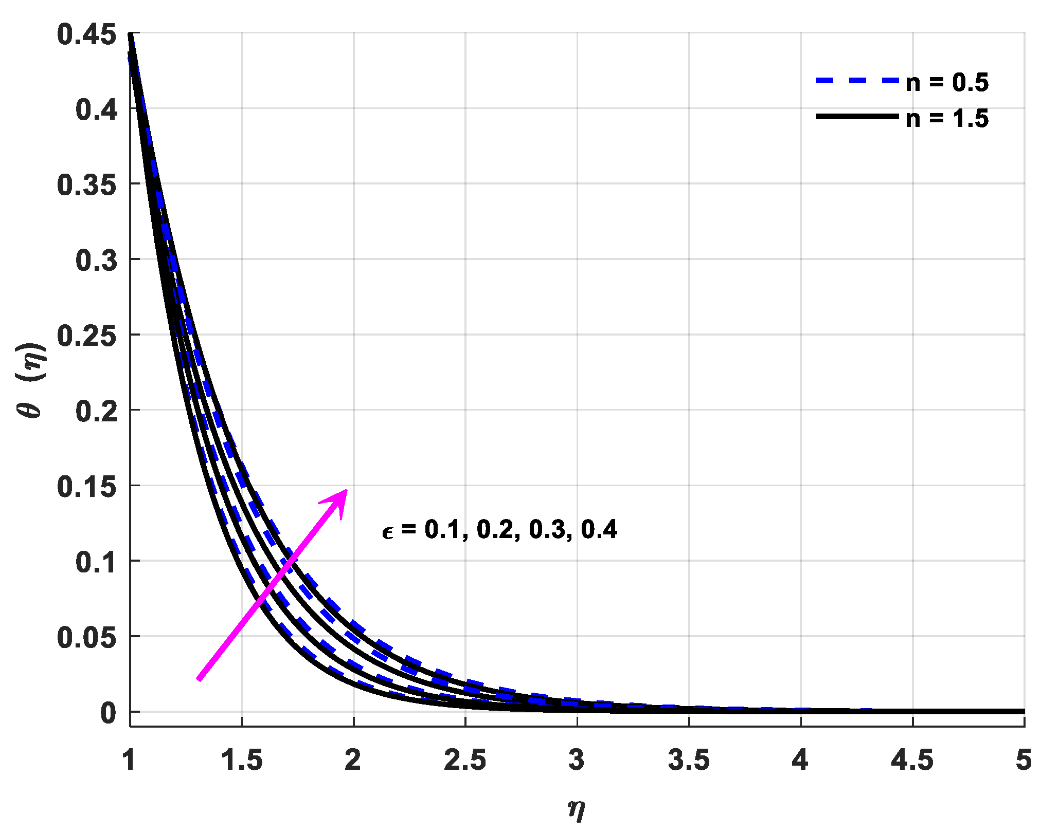 Applsci 12 08779 g010