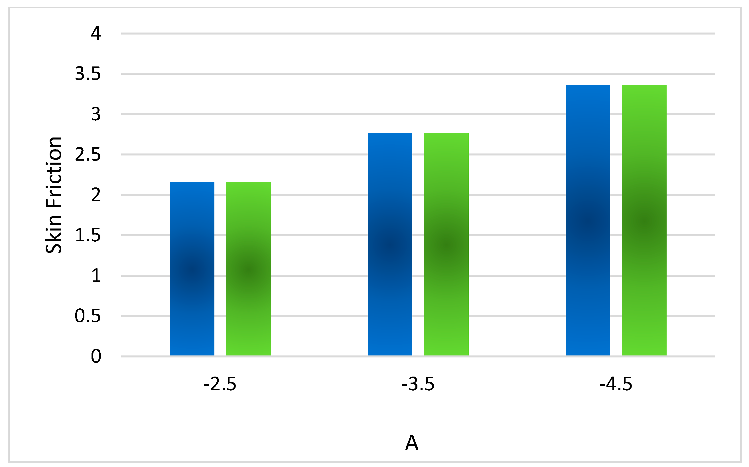 Applsci 12 08779 g017