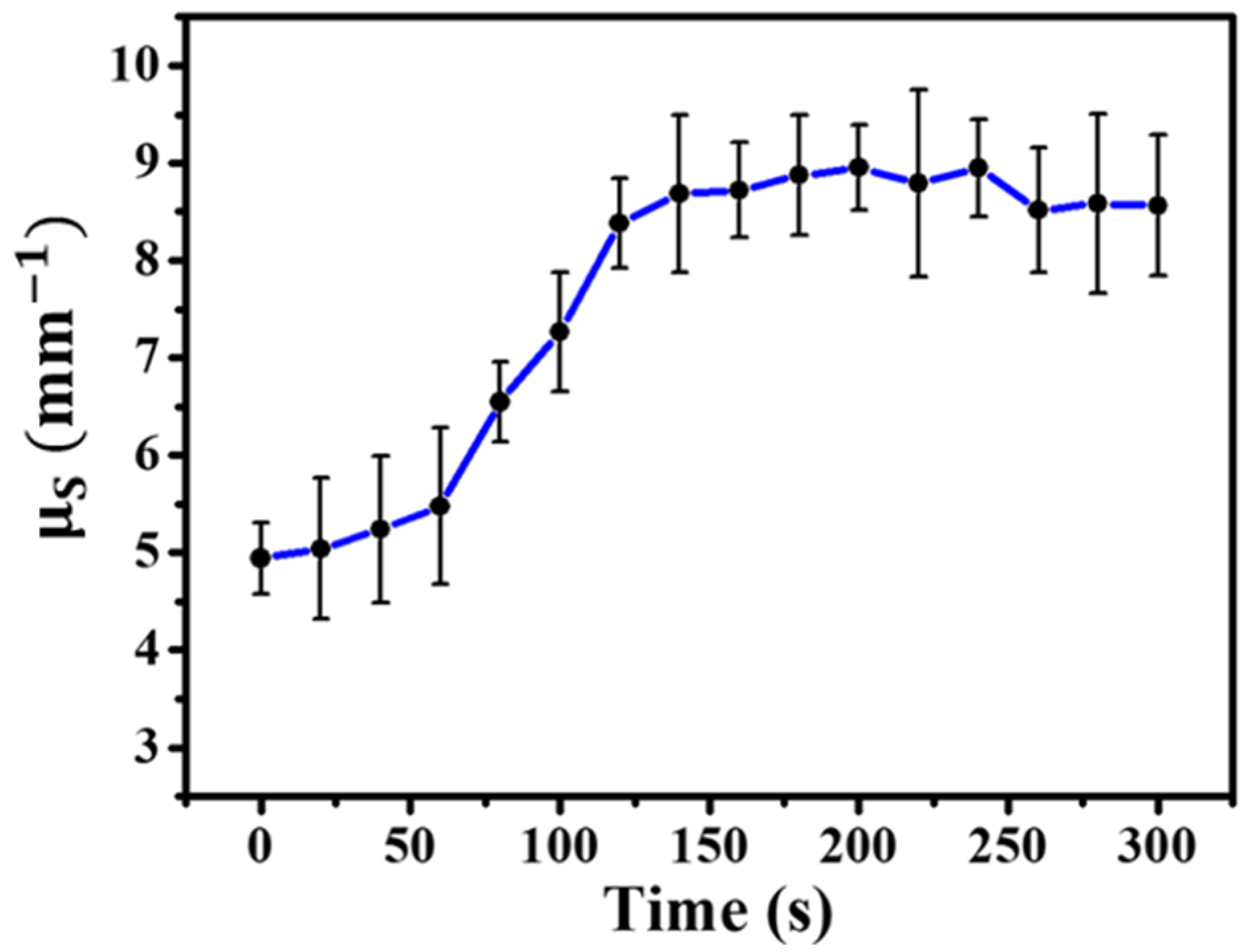 Applsci 12 08780 g003 Applsci 12 08780 g003