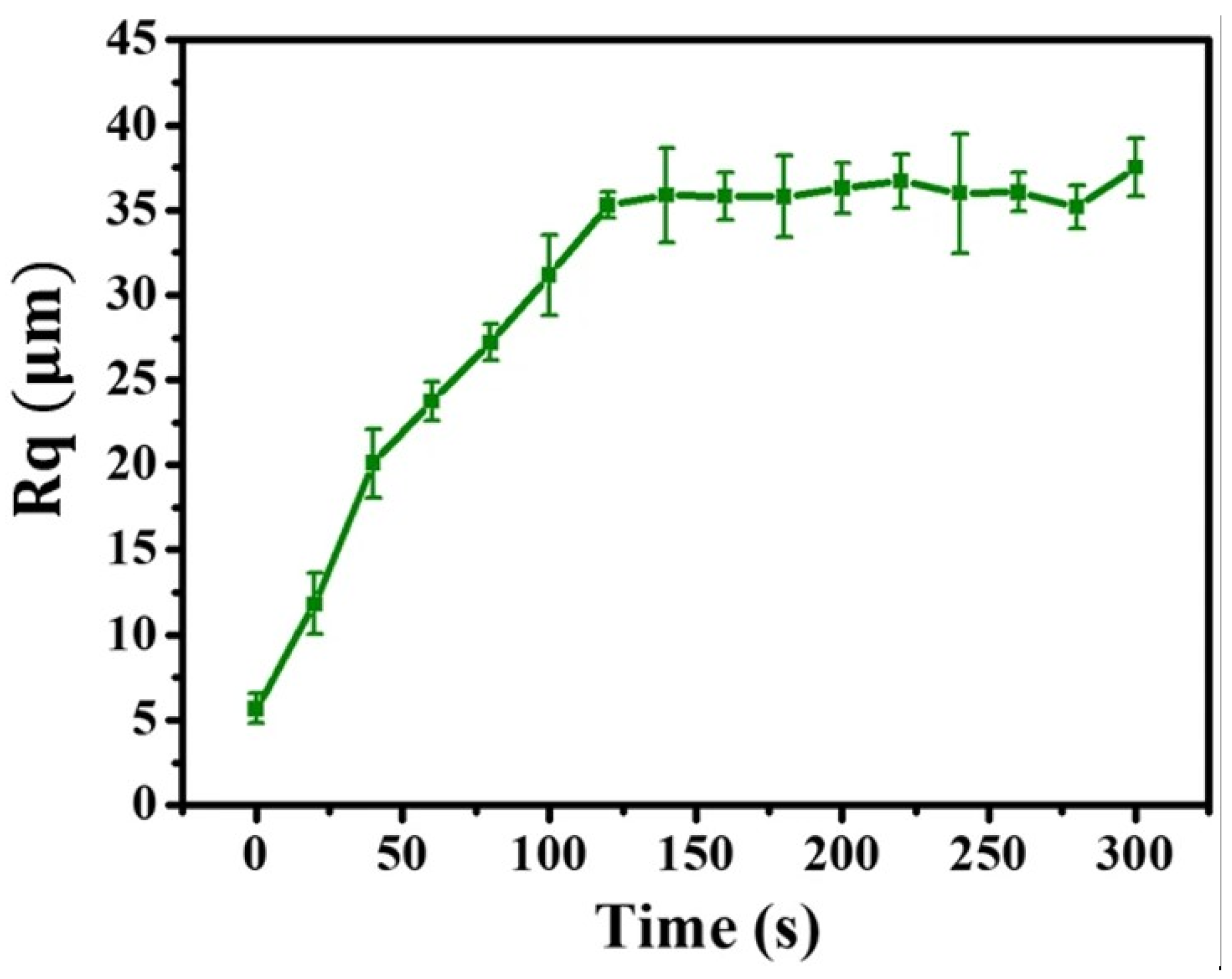Applsci 12 08780 g004 Applsci 12 08780 g004