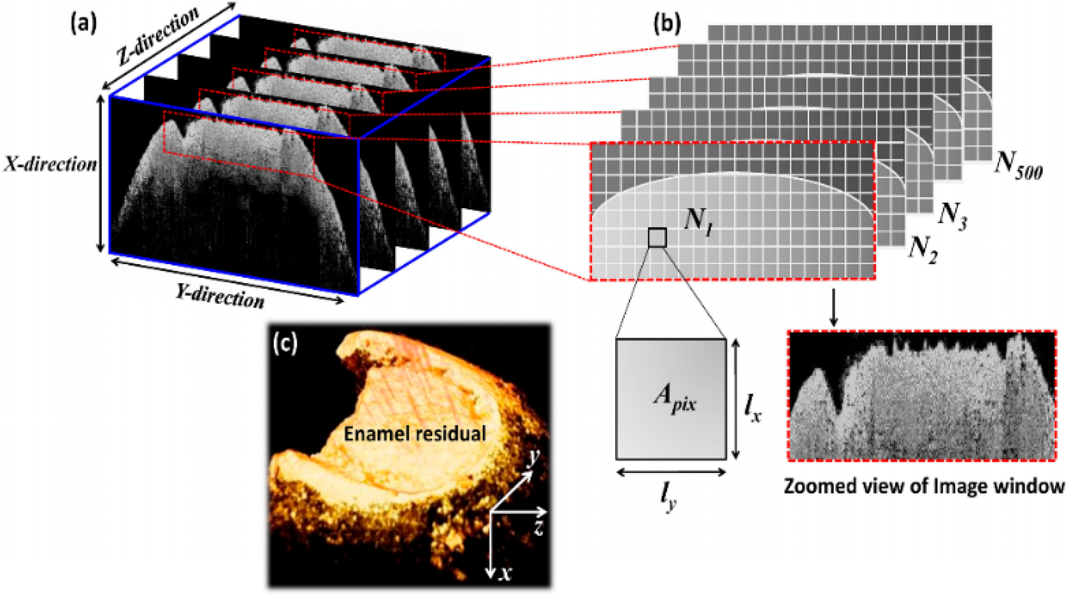 Applsci 12 08780 g005 Applsci 12 08780 g005