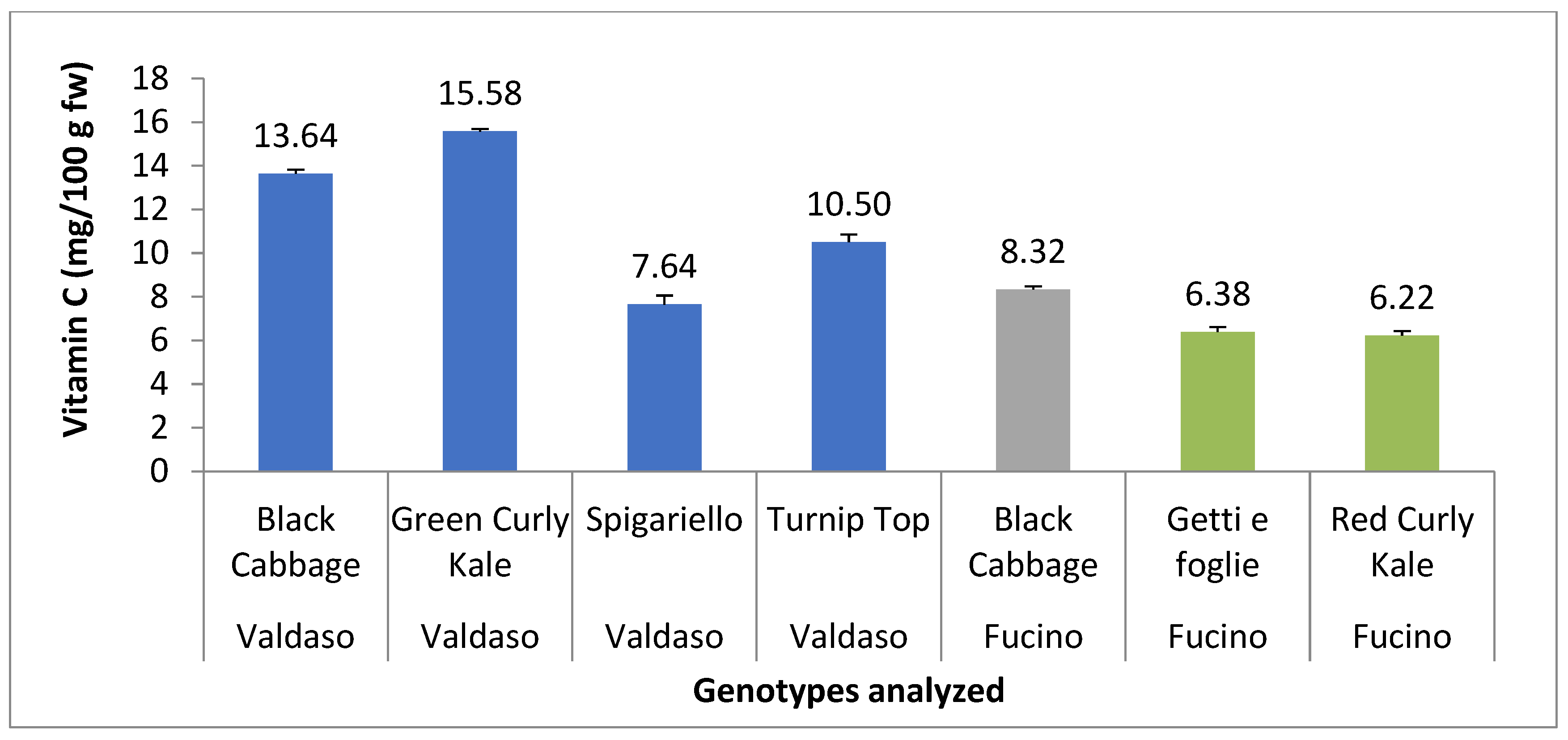 Applsci 12 08783 g002