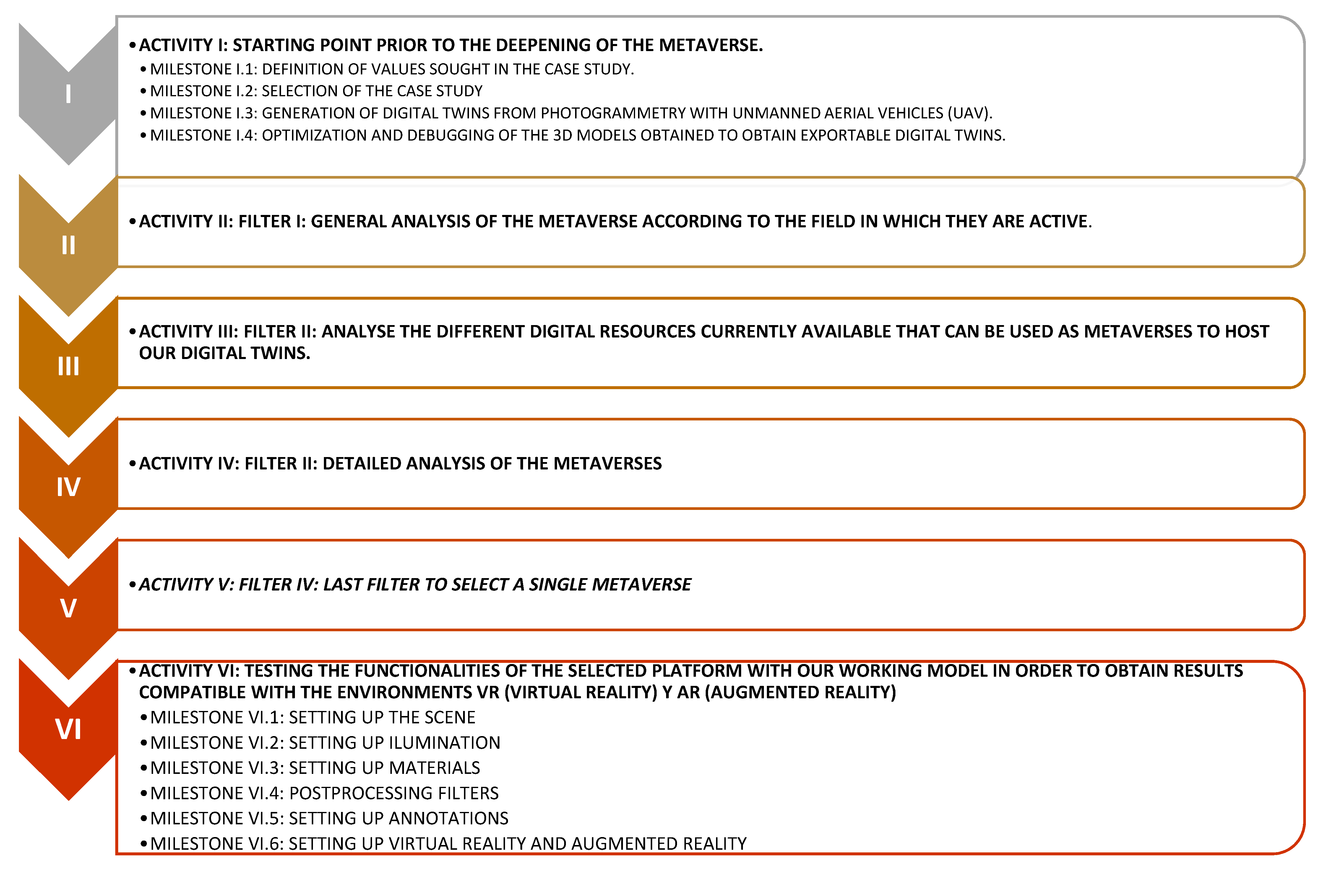 Applsci 12 08785 g005