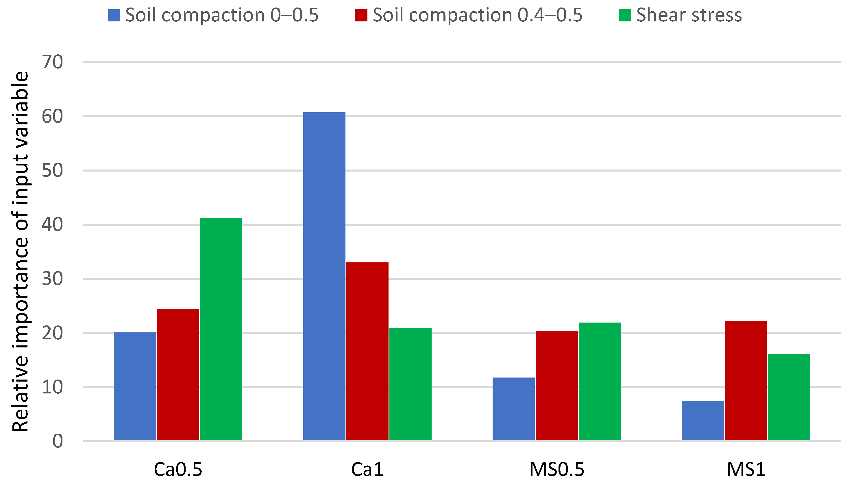 Applsci 12 08791 g002