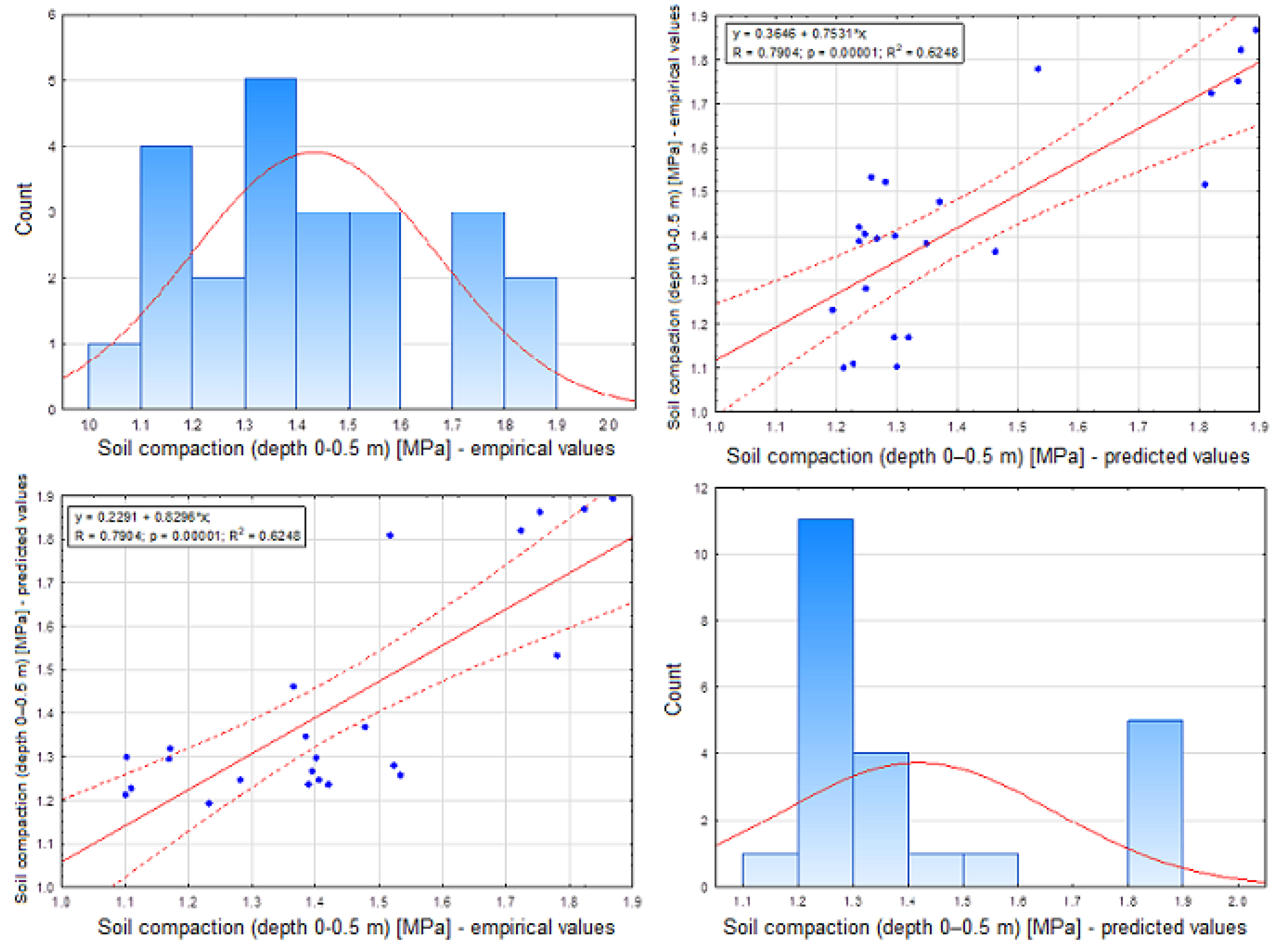 Applsci 12 08791 g003