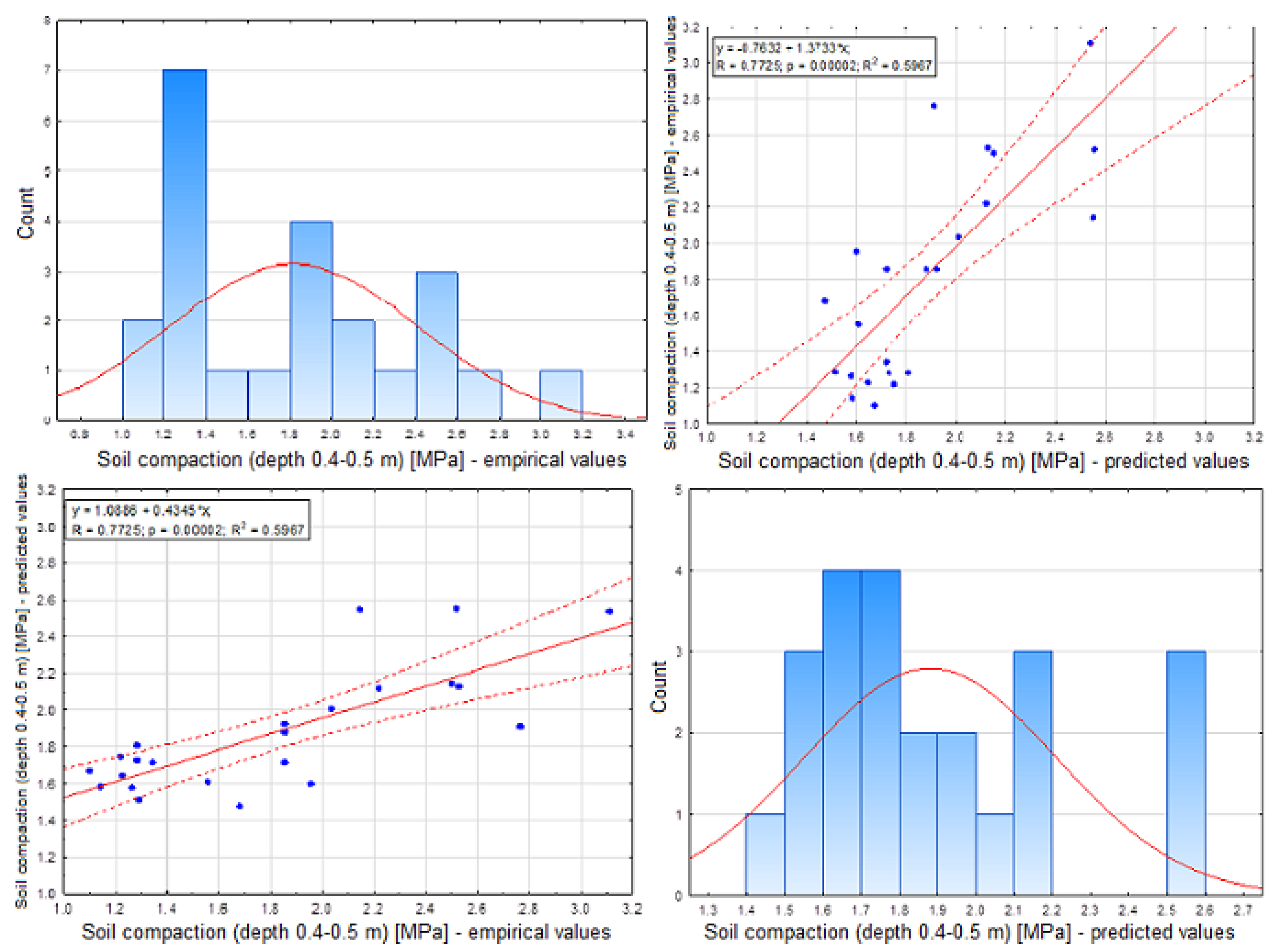 Applsci 12 08791 g004