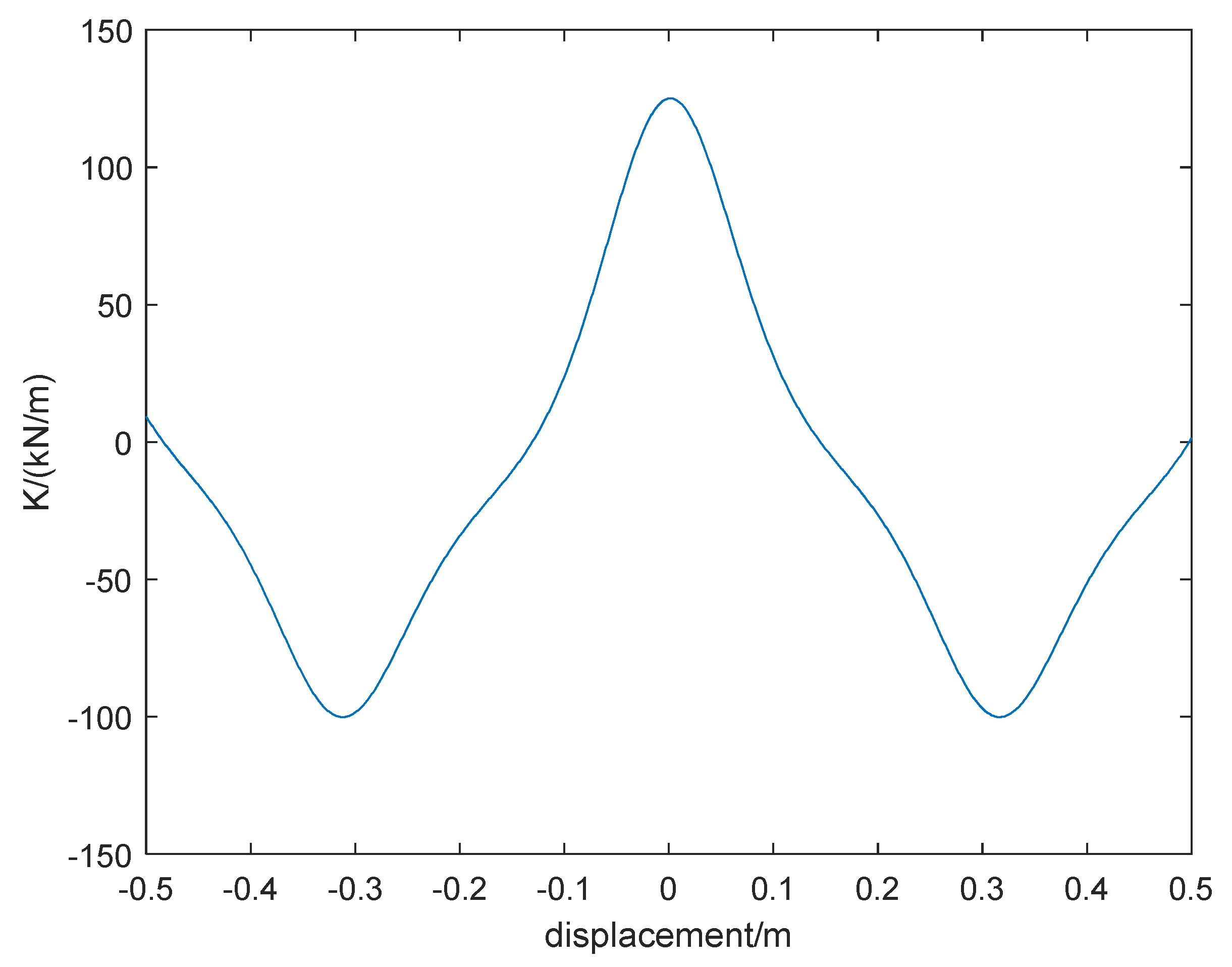 Applsci 12 08794 g005